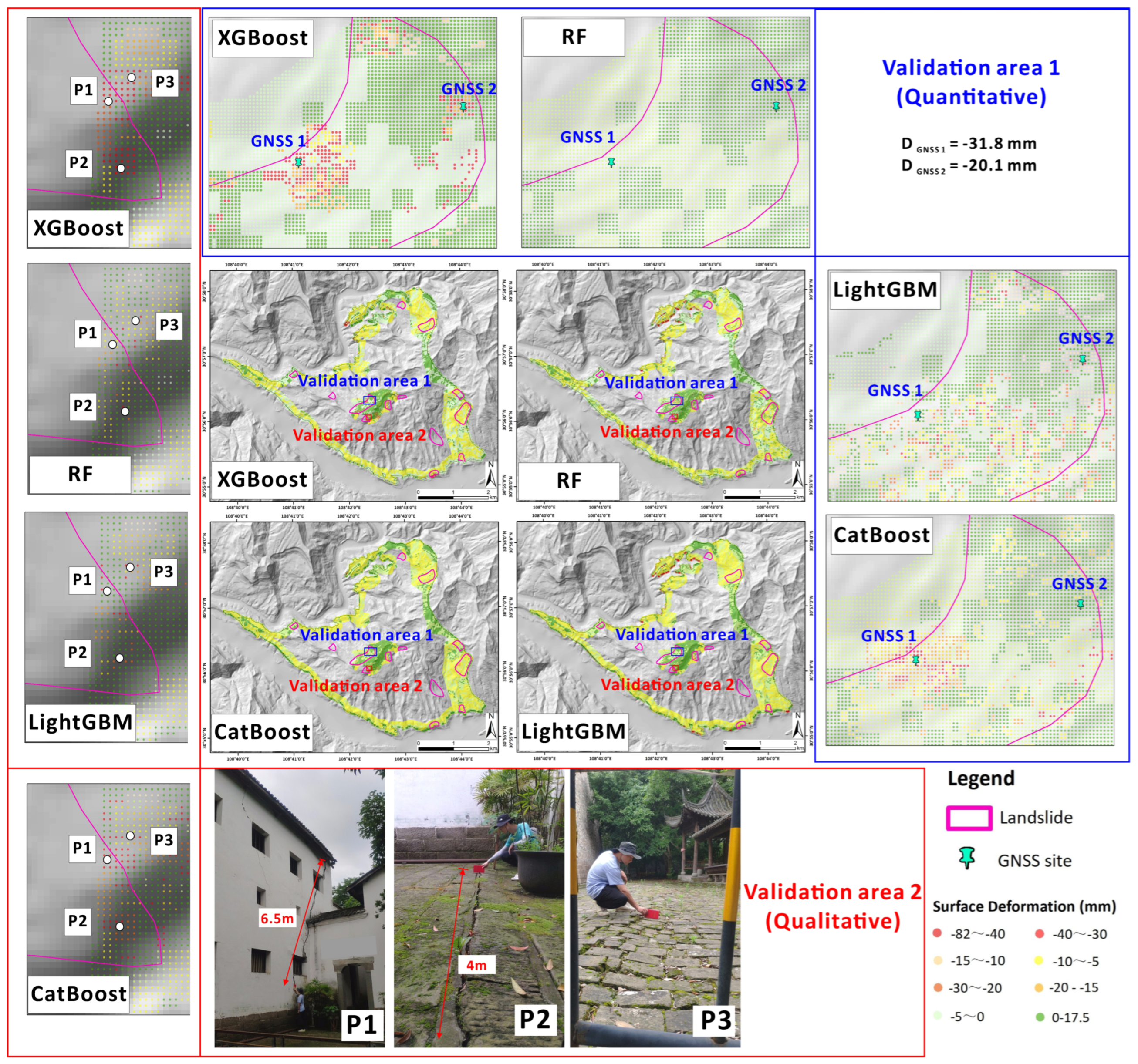 Remotesensing 18 01363 g009