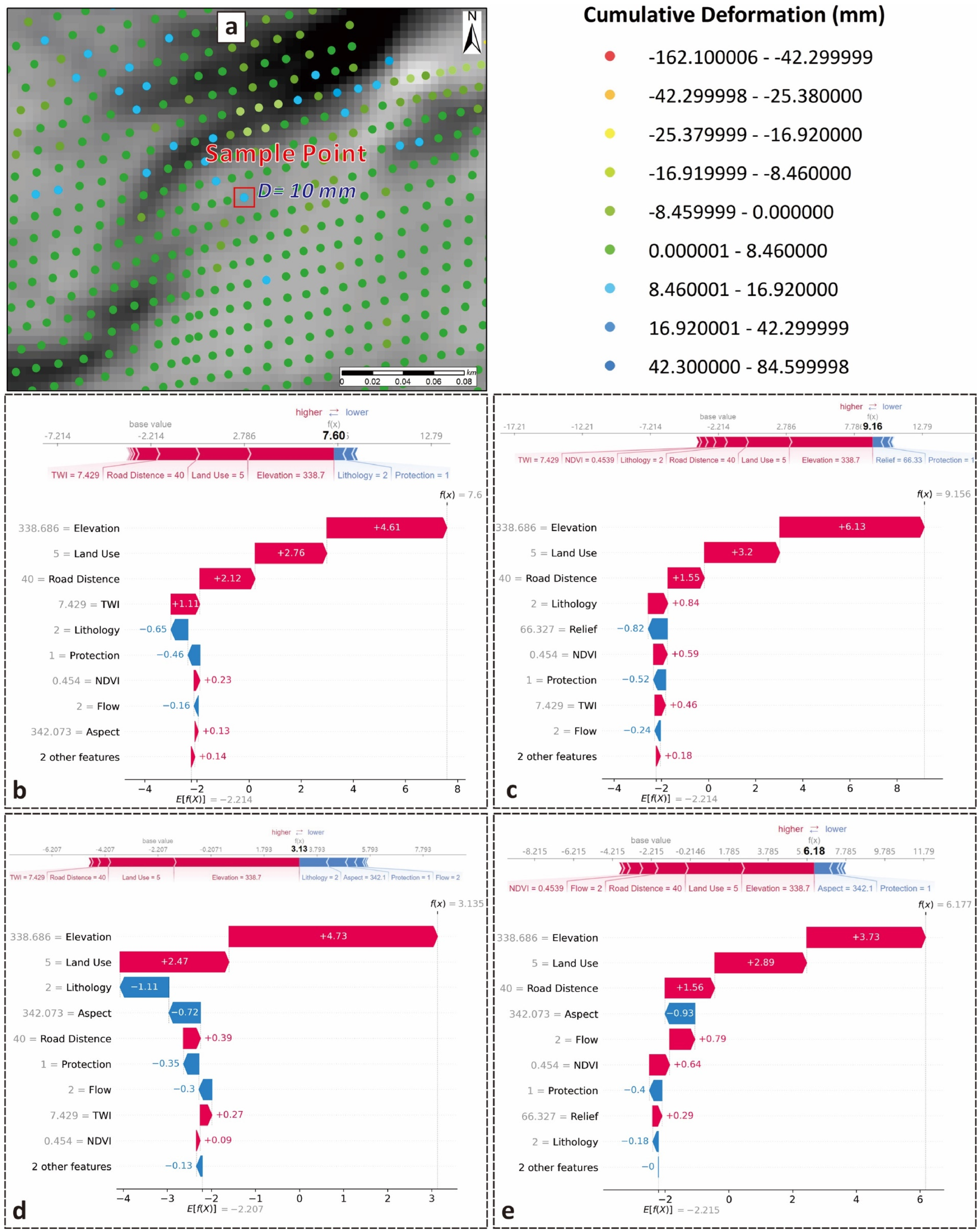 Remotesensing 18 01363 g015