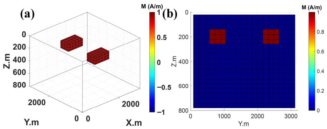 Remotesensing 18 01383 g004 Remotesensing 18 01383 g004