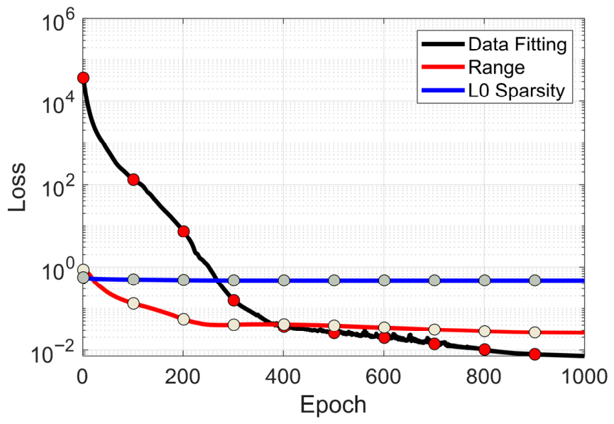 Remotesensing 18 01383 g007 Remotesensing 18 01383 g007