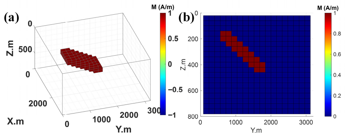 Remotesensing 18 01383 g008 Remotesensing 18 01383 g008