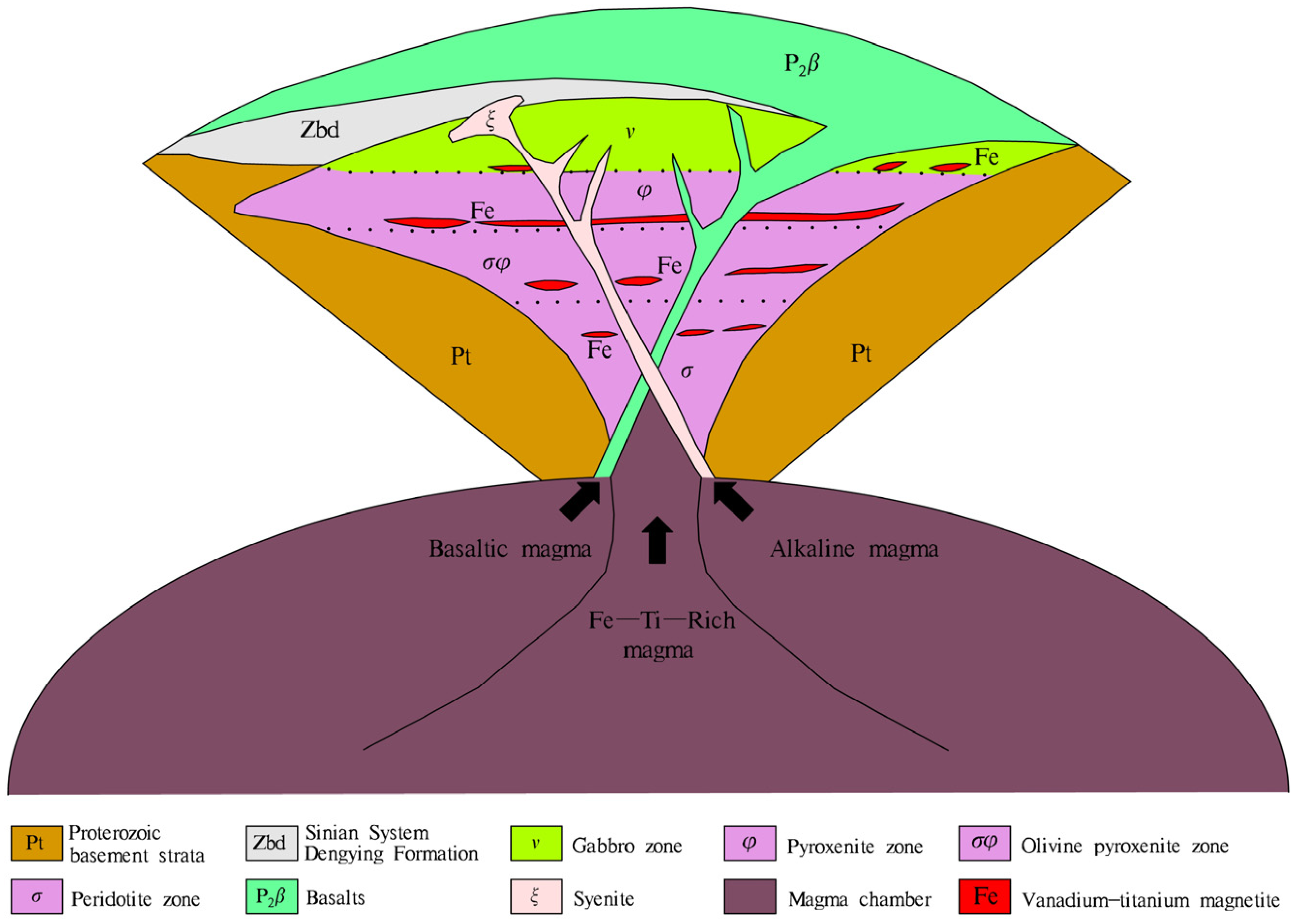 Remotesensing 18 01383 g016 Remotesensing 18 01383 g016