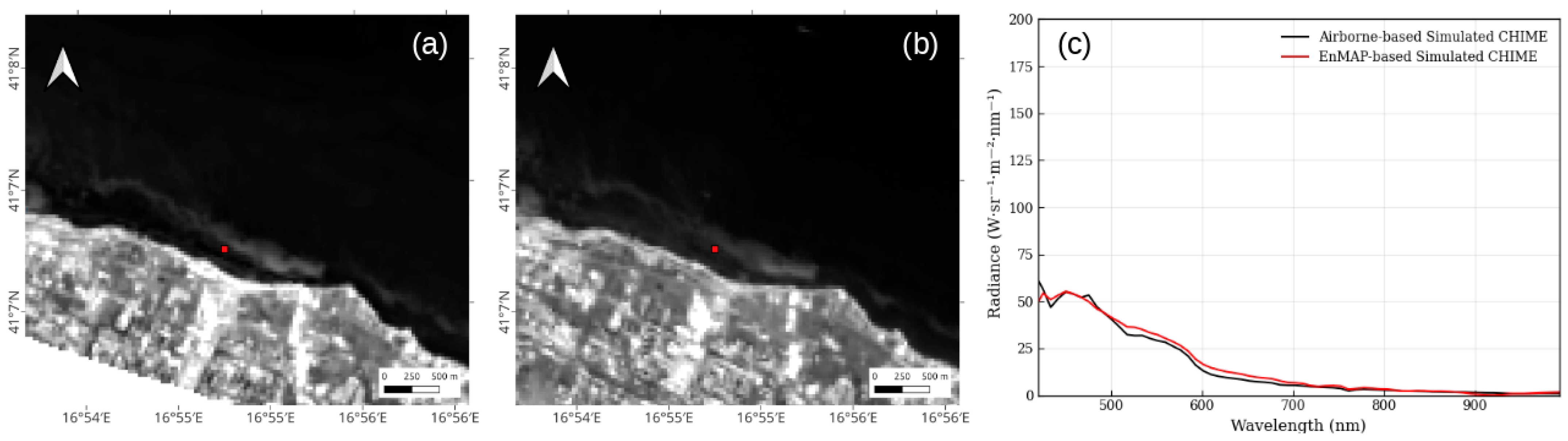 Remotesensing 18 01384 g008 Remotesensing 18 01384 g008