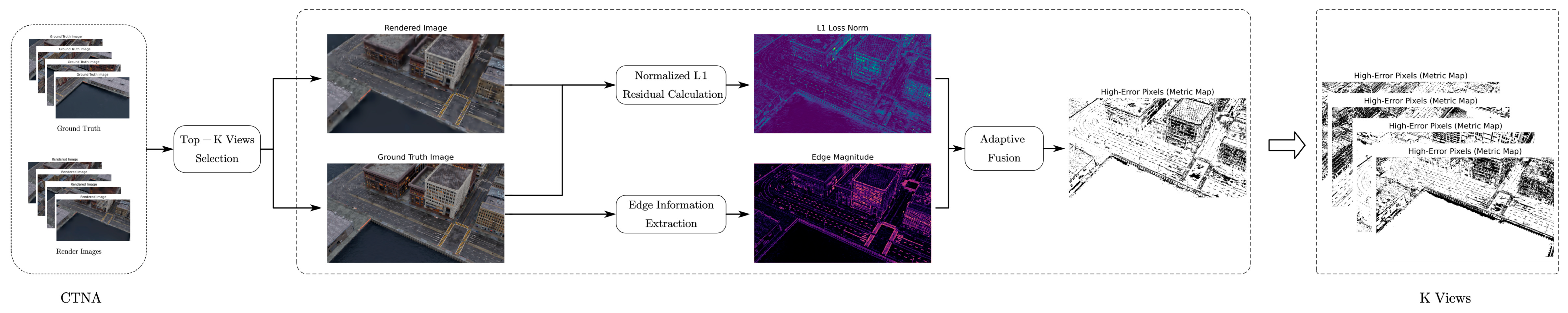 Remotesensing 18 01400 g005 Remotesensing 18 01400 g005