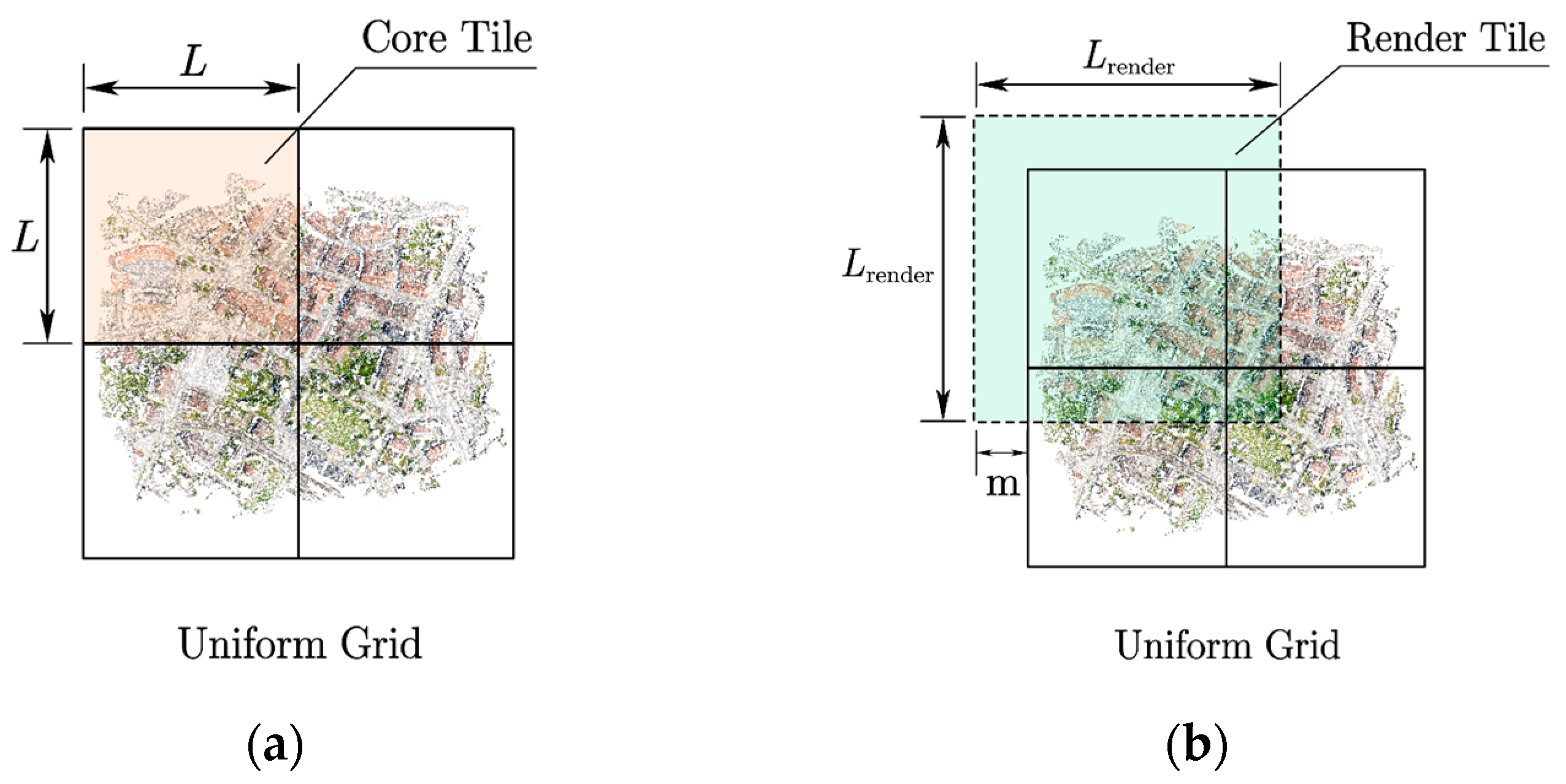 Remotesensing 18 01400 g008 Remotesensing 18 01400 g008