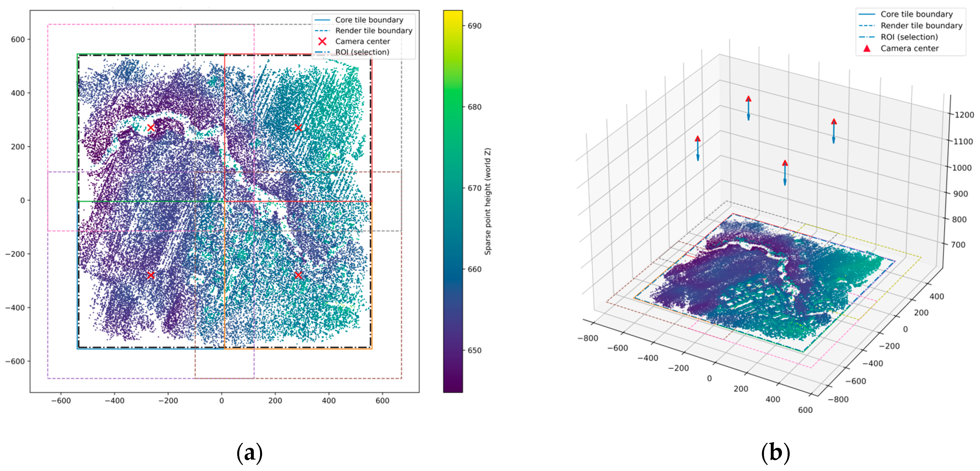 Remotesensing 18 01400 g009 Remotesensing 18 01400 g009