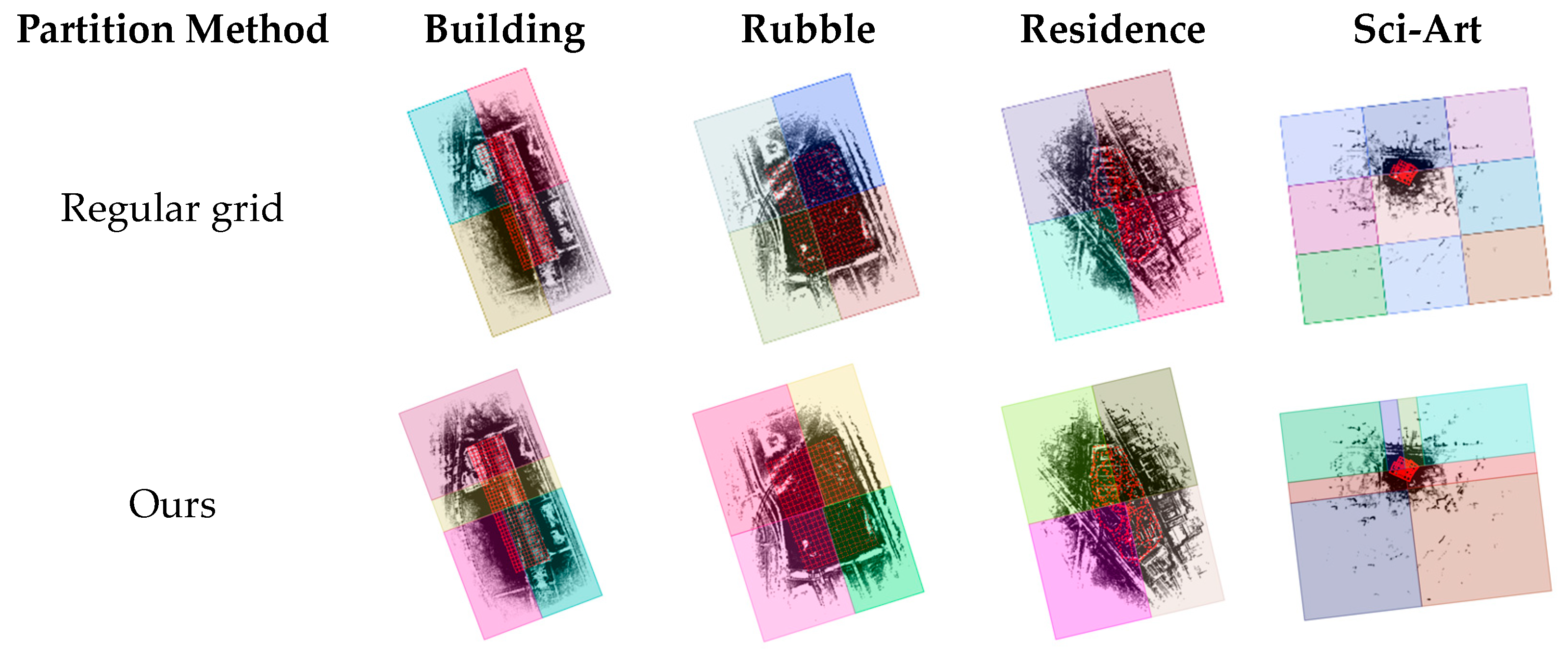 Remotesensing 18 01400 g014 Remotesensing 18 01400 g014