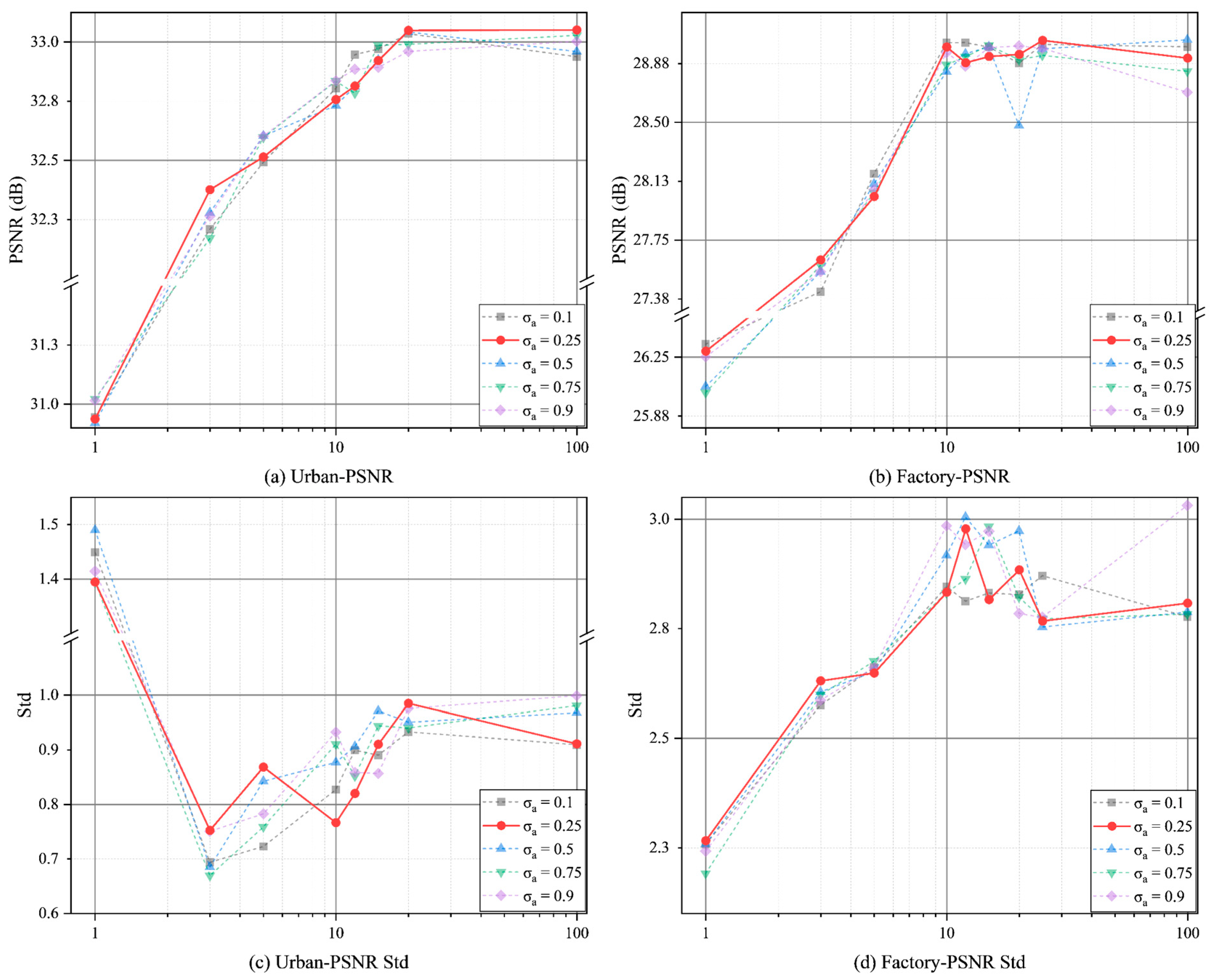 Remotesensing 18 01400 g015 Remotesensing 18 01400 g015