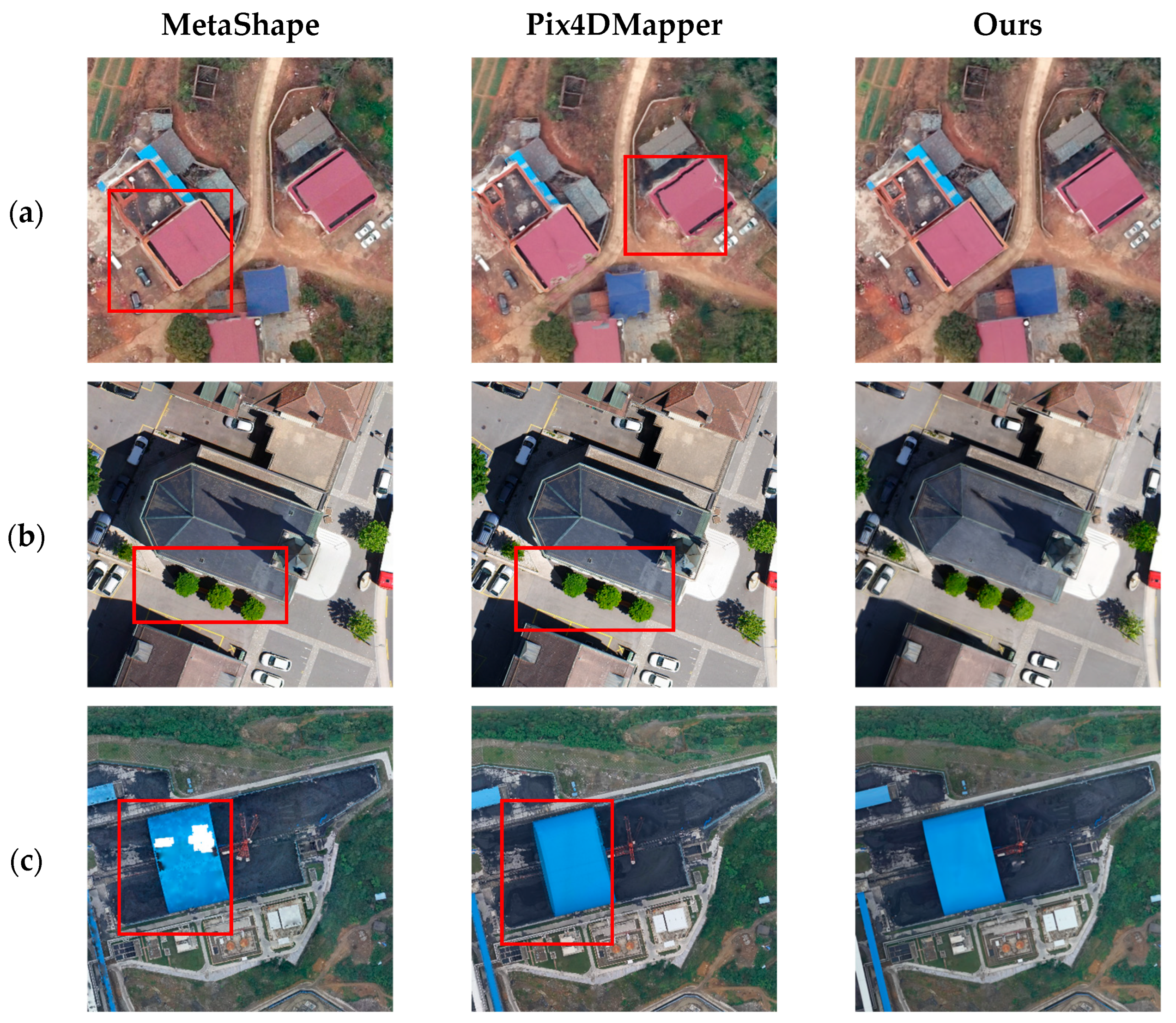 Remotesensing 18 01400 g019 Remotesensing 18 01400 g019