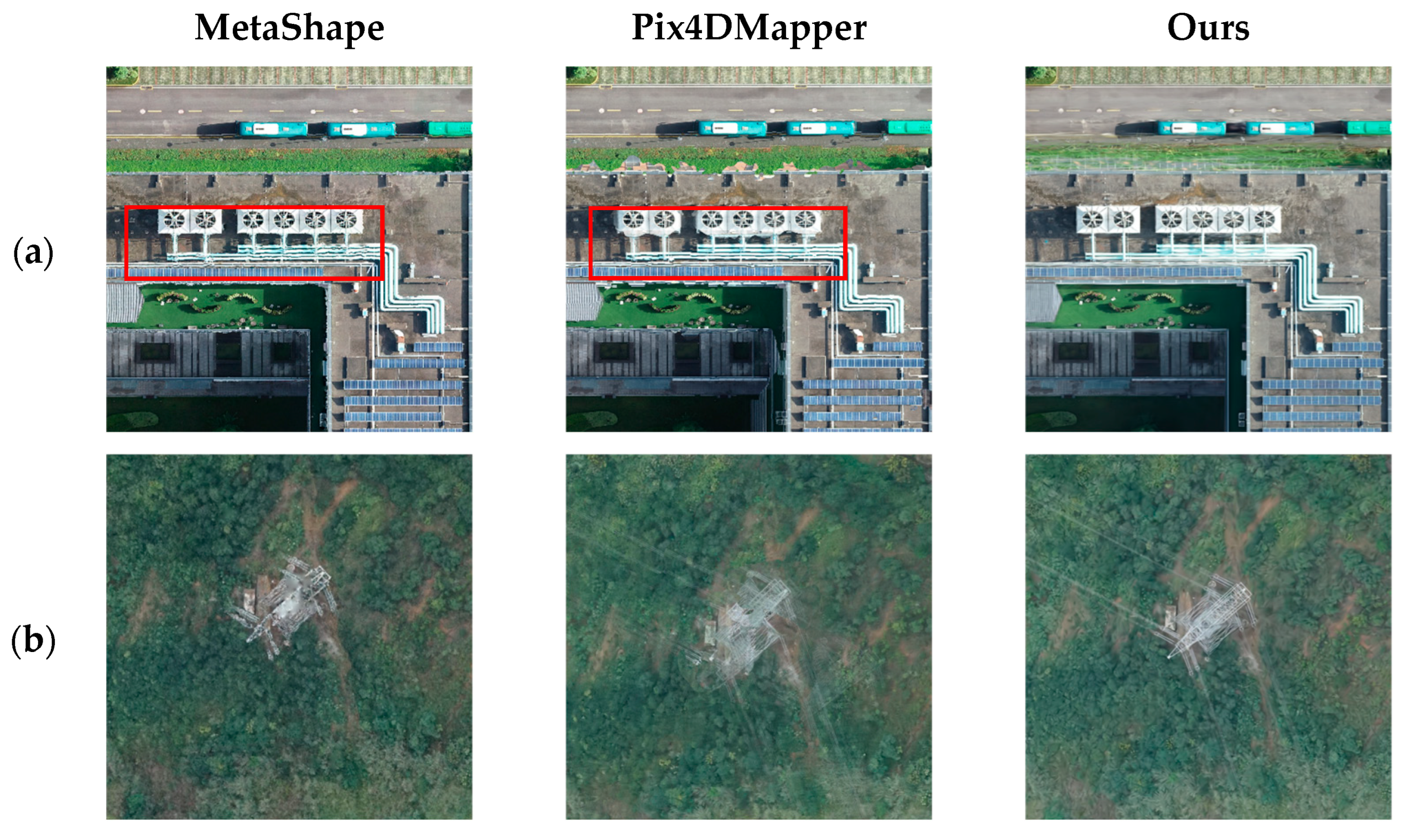 Remotesensing 18 01400 g020 Remotesensing 18 01400 g020