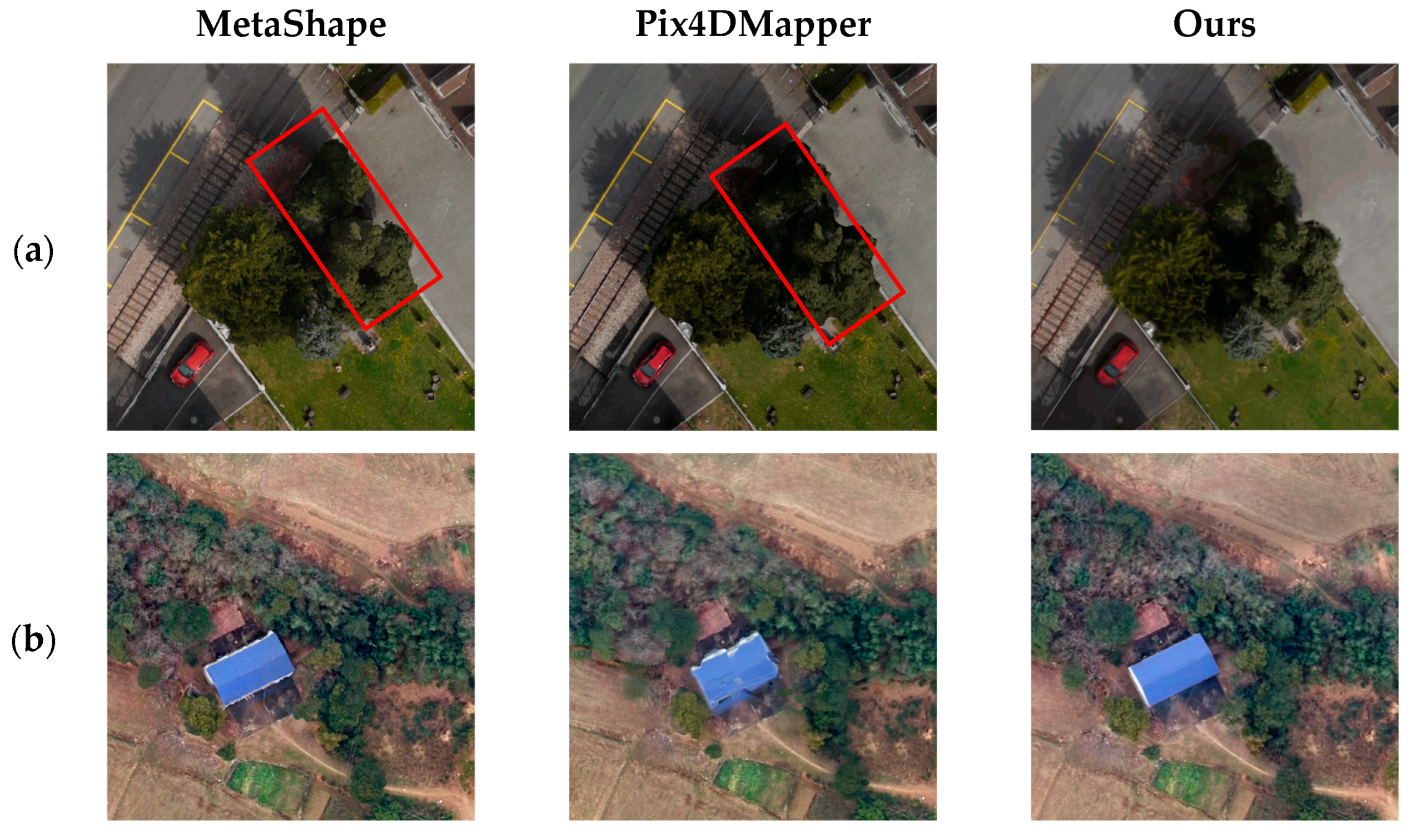 Remotesensing 18 01400 g022 Remotesensing 18 01400 g022