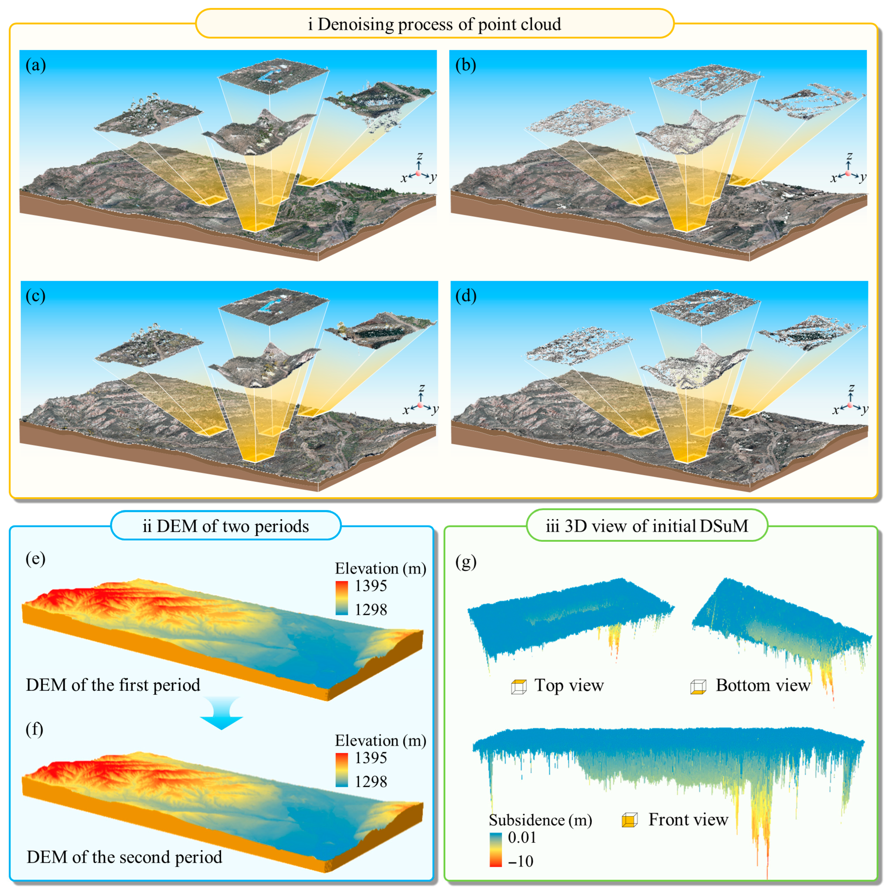 Remotesensing 18 01423 g004