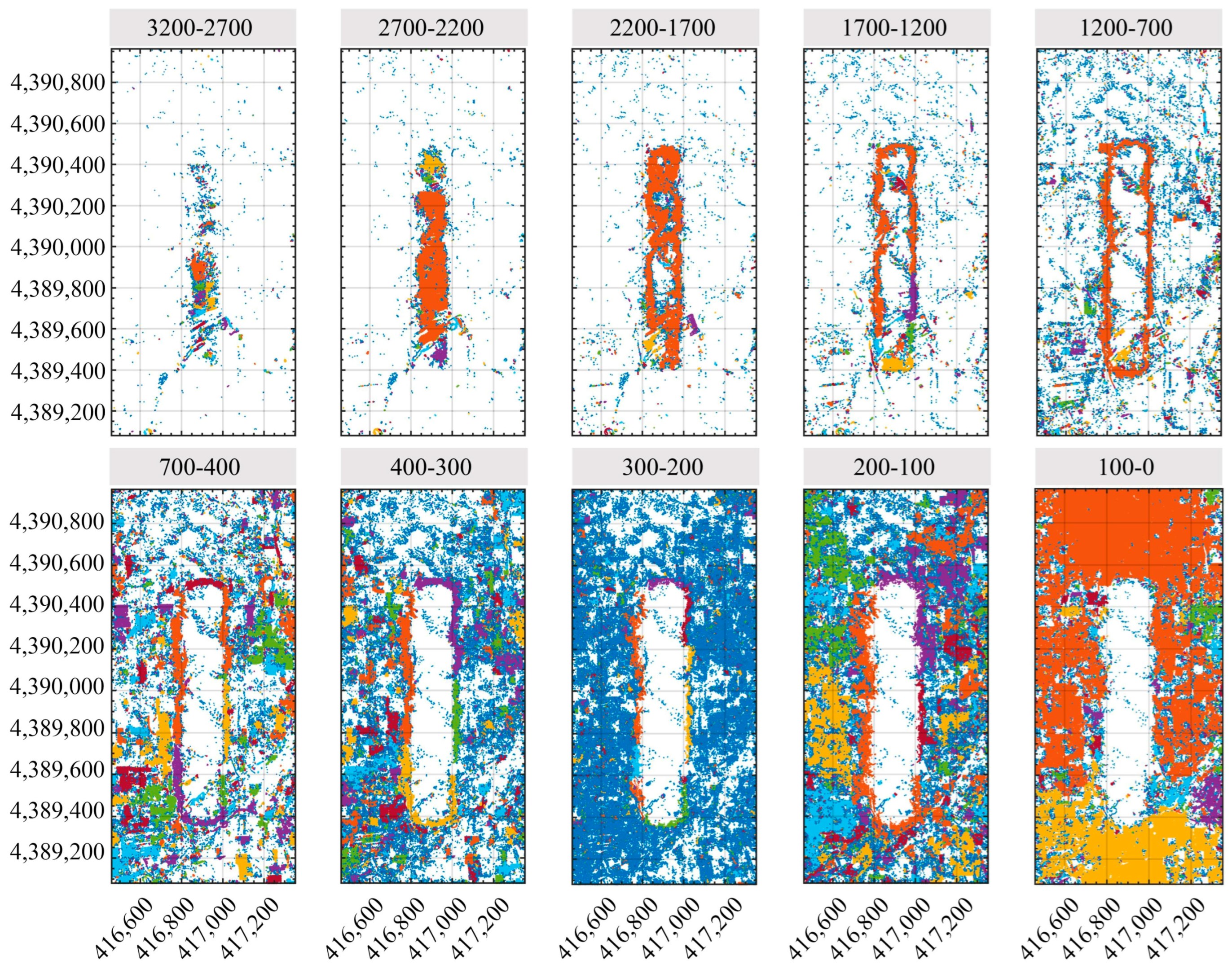 Remotesensing 18 01423 g006