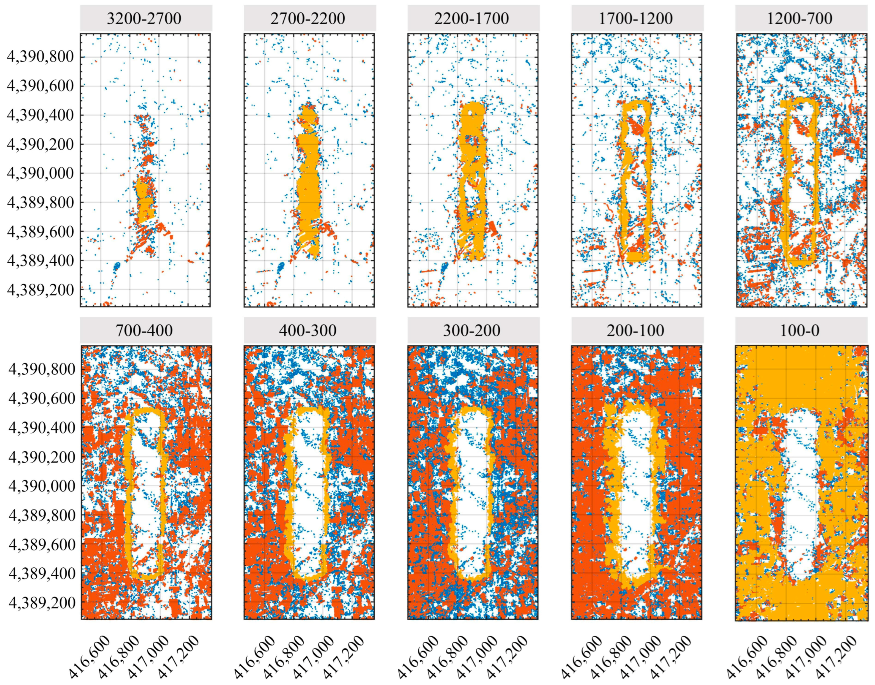 Remotesensing 18 01423 g007
