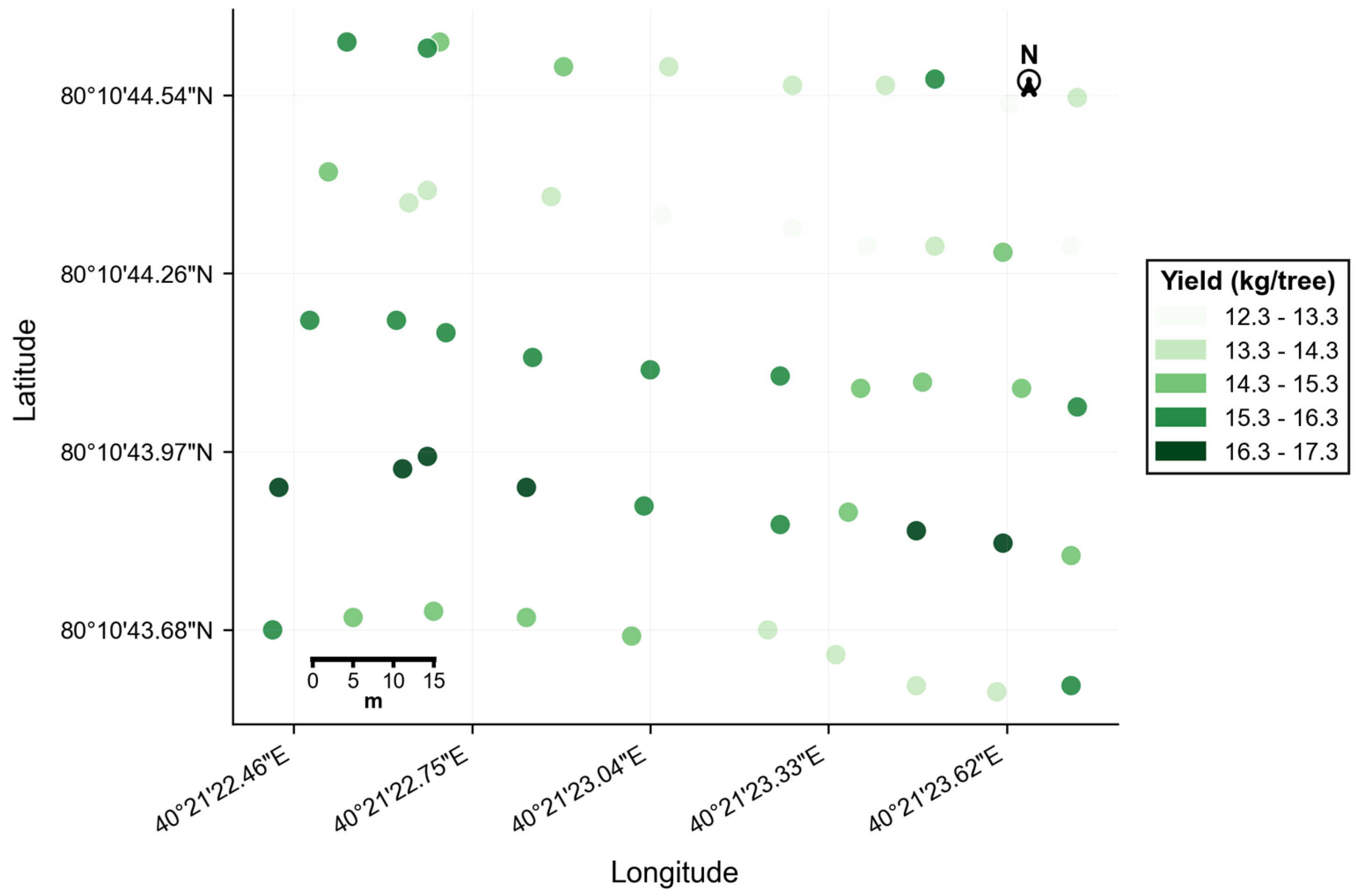 Remotesensing 18 01449 g009 Remotesensing 18 01449 g009