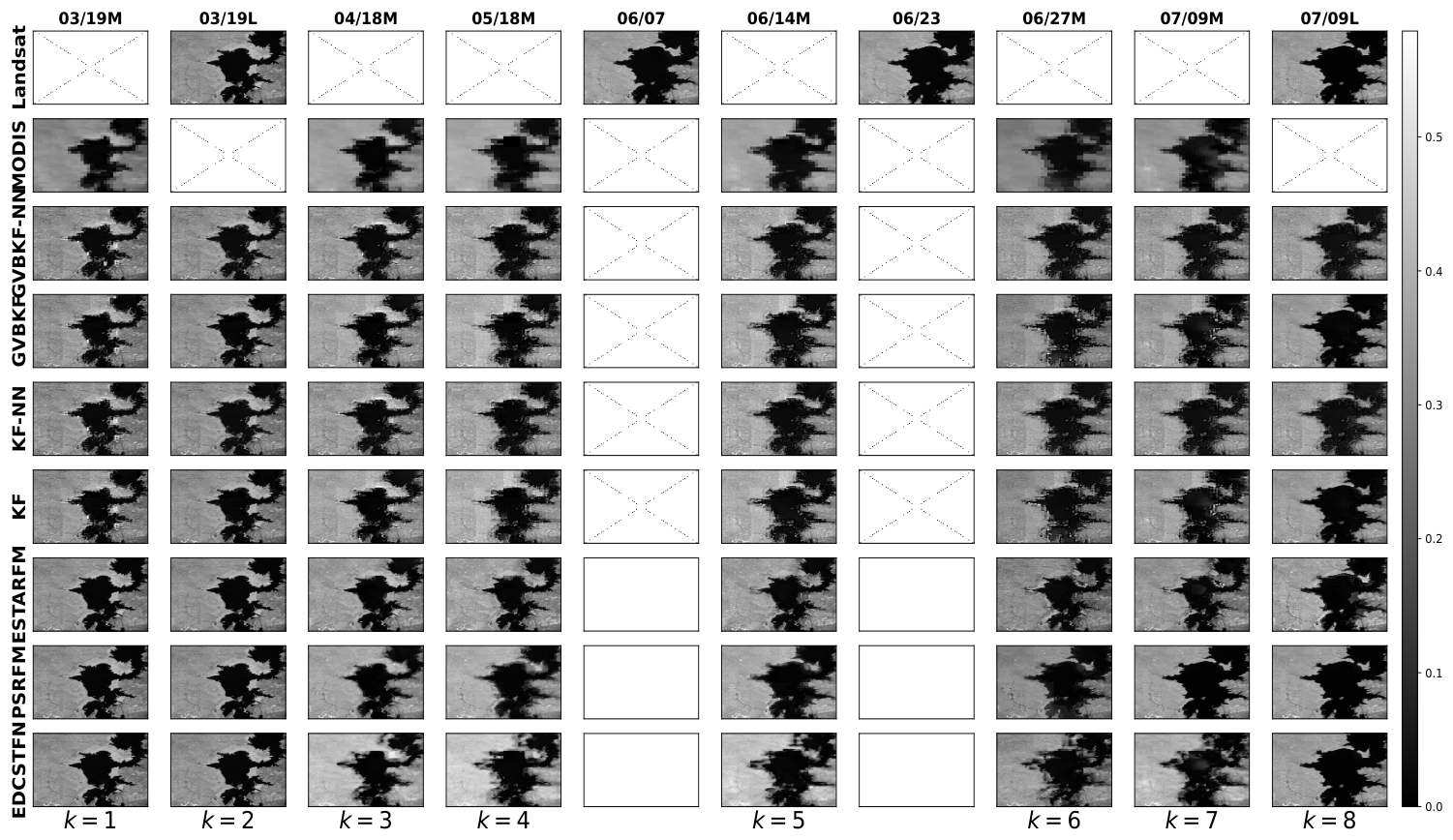 Remotesensing 18 01478 g004 Remotesensing 18 01478 g004