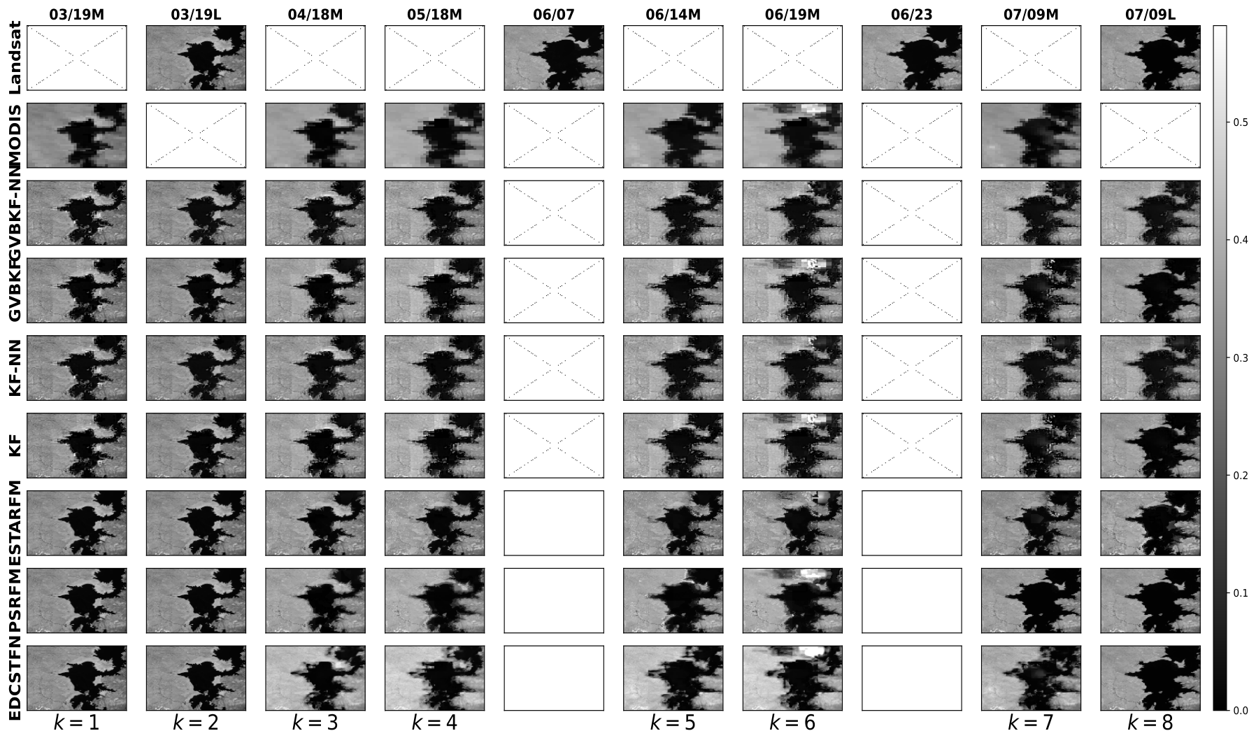 Remotesensing 18 01478 g006 Remotesensing 18 01478 g006