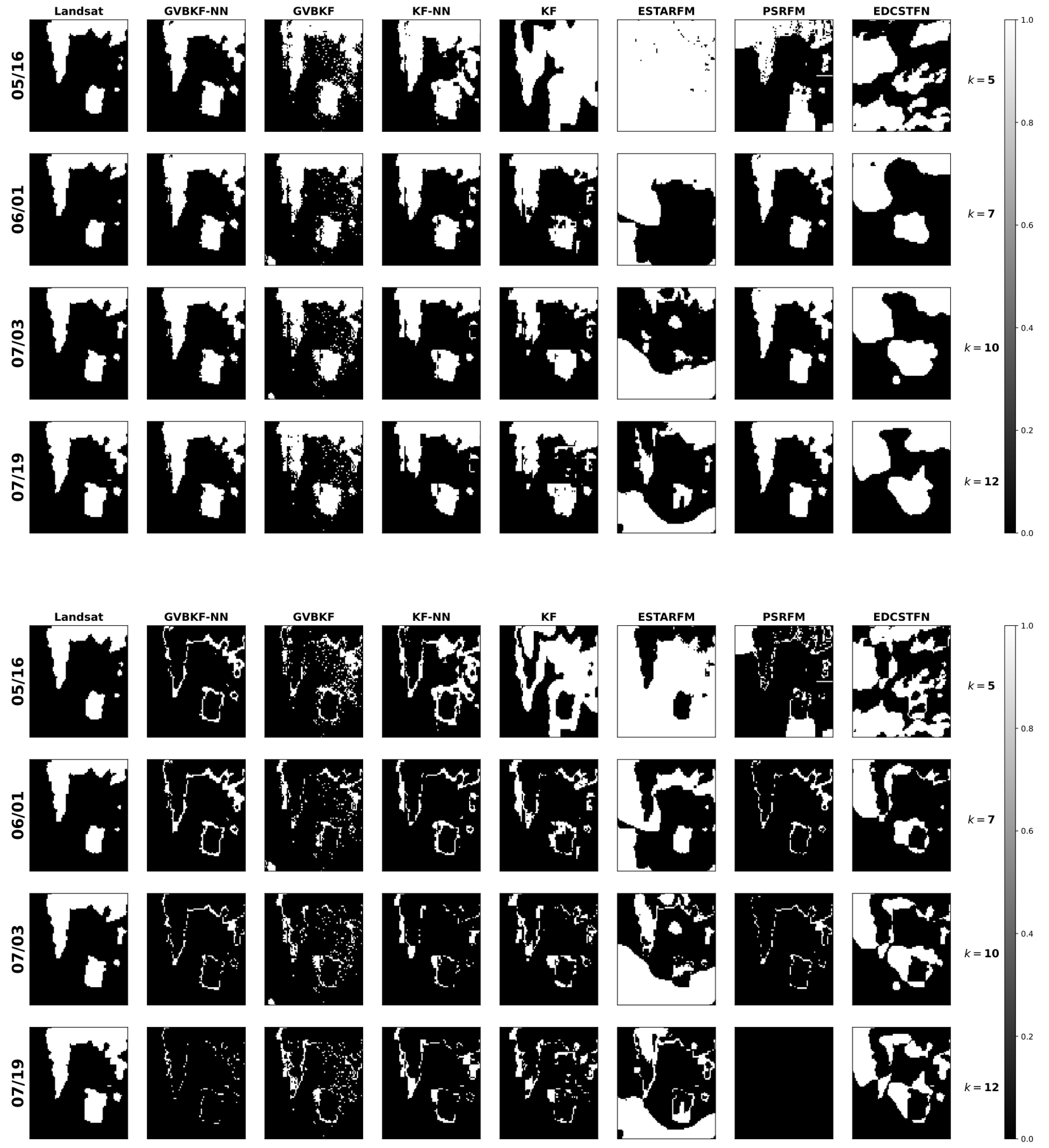 Remotesensing 18 01478 g0a10 Remotesensing 18 01478 g0a10