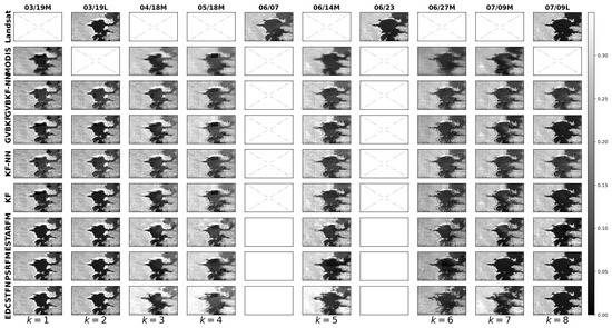 Remotesensing 18 01478 g0a3