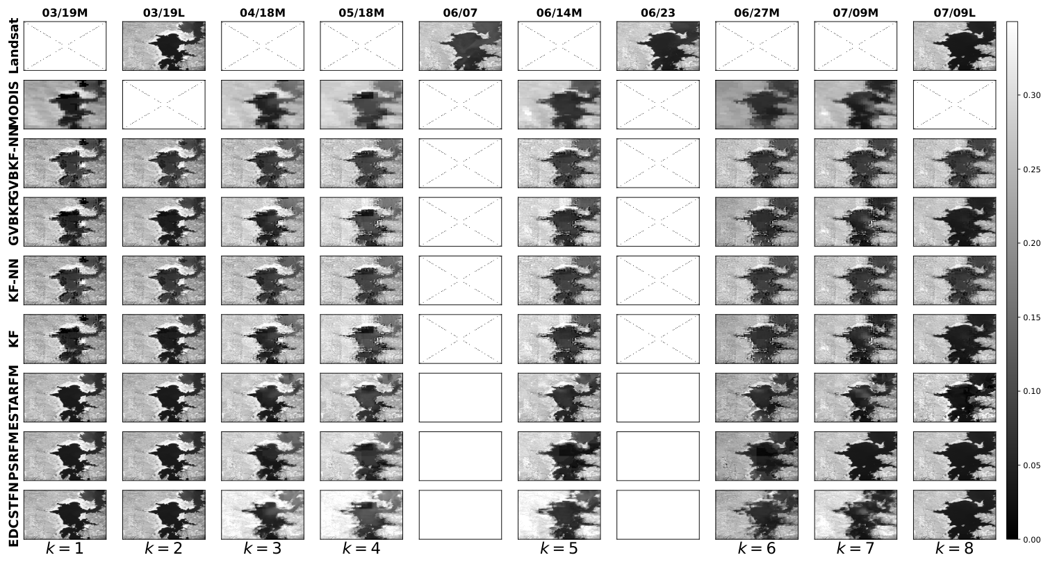 Remotesensing 18 01478 g0a3 Remotesensing 18 01478 g0a3