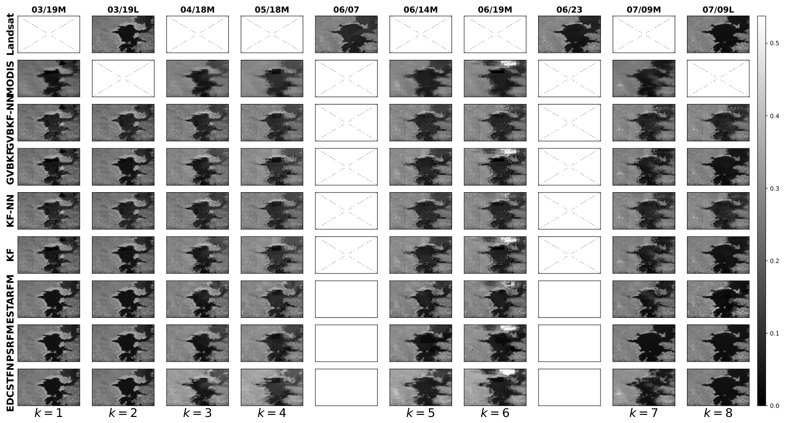 Remotesensing 18 01478 g0a5 Remotesensing 18 01478 g0a5