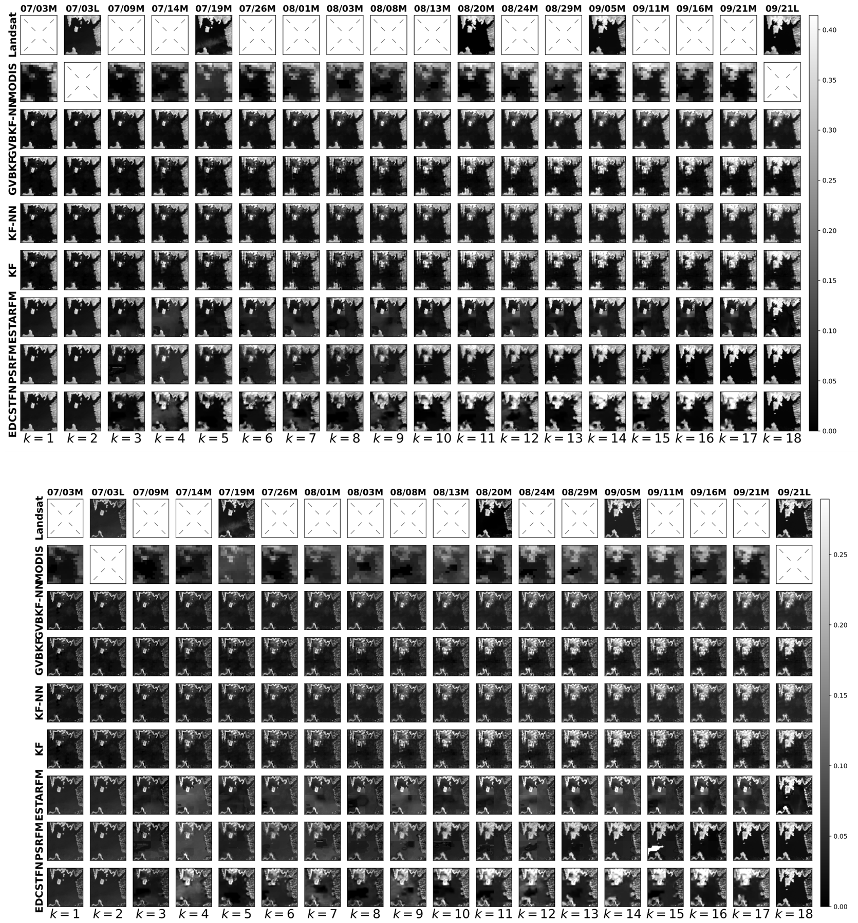 Remotesensing 18 01478 g0a7 Remotesensing 18 01478 g0a7