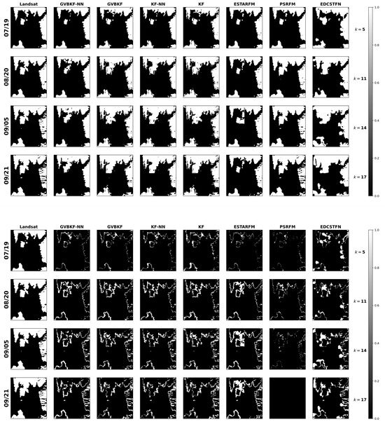 Remotesensing 18 01478 g0a8