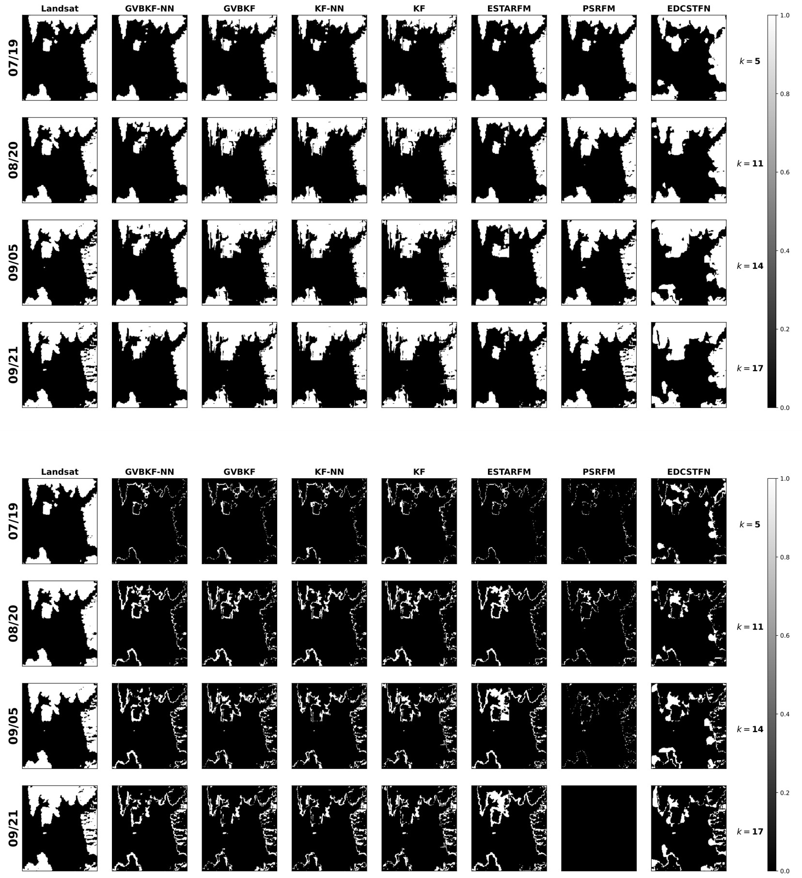 Remotesensing 18 01478 g0a8 Remotesensing 18 01478 g0a8