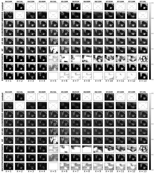 Remotesensing 18 01478 g0a9