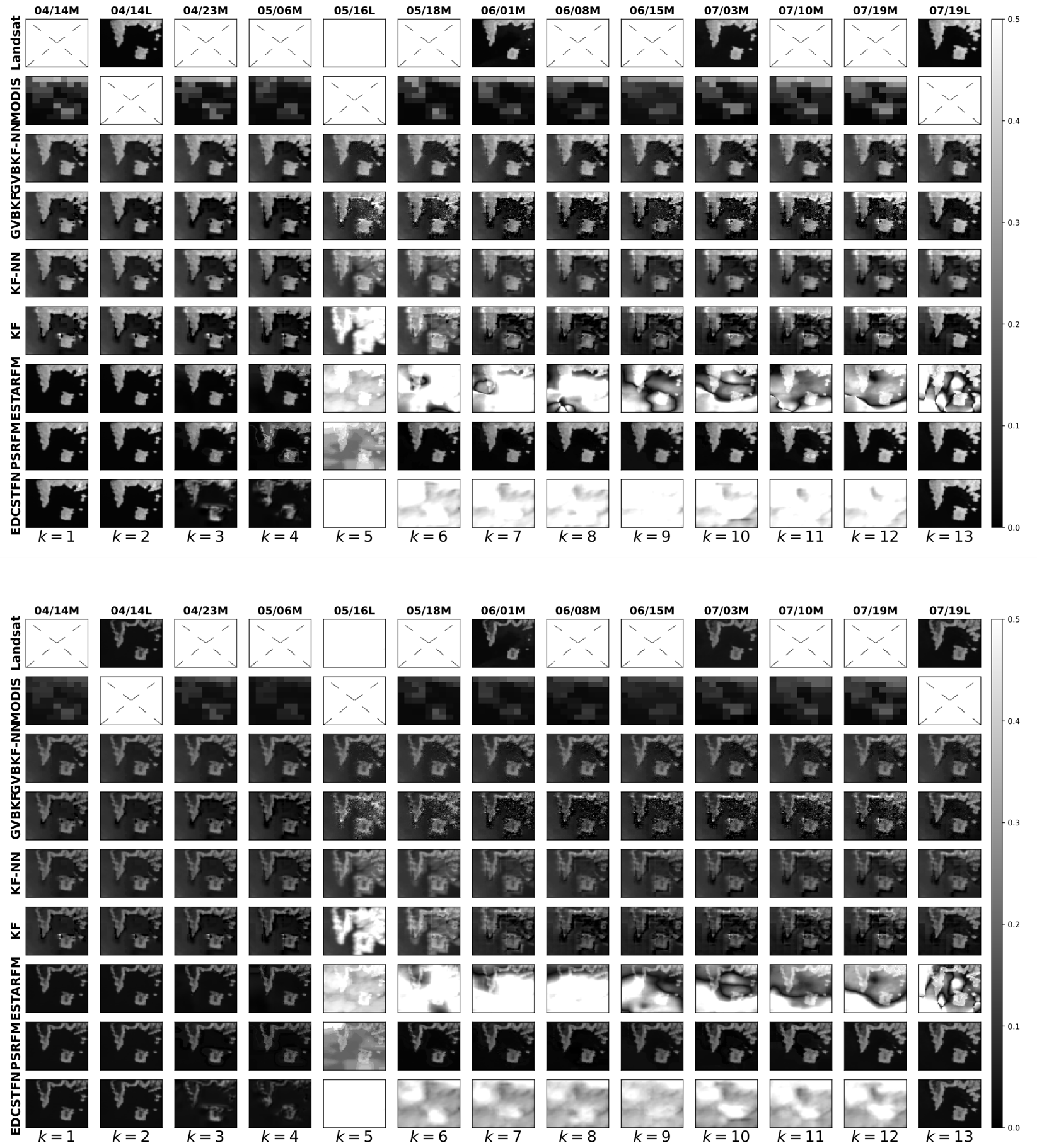 Remotesensing 18 01478 g0a9 Remotesensing 18 01478 g0a9