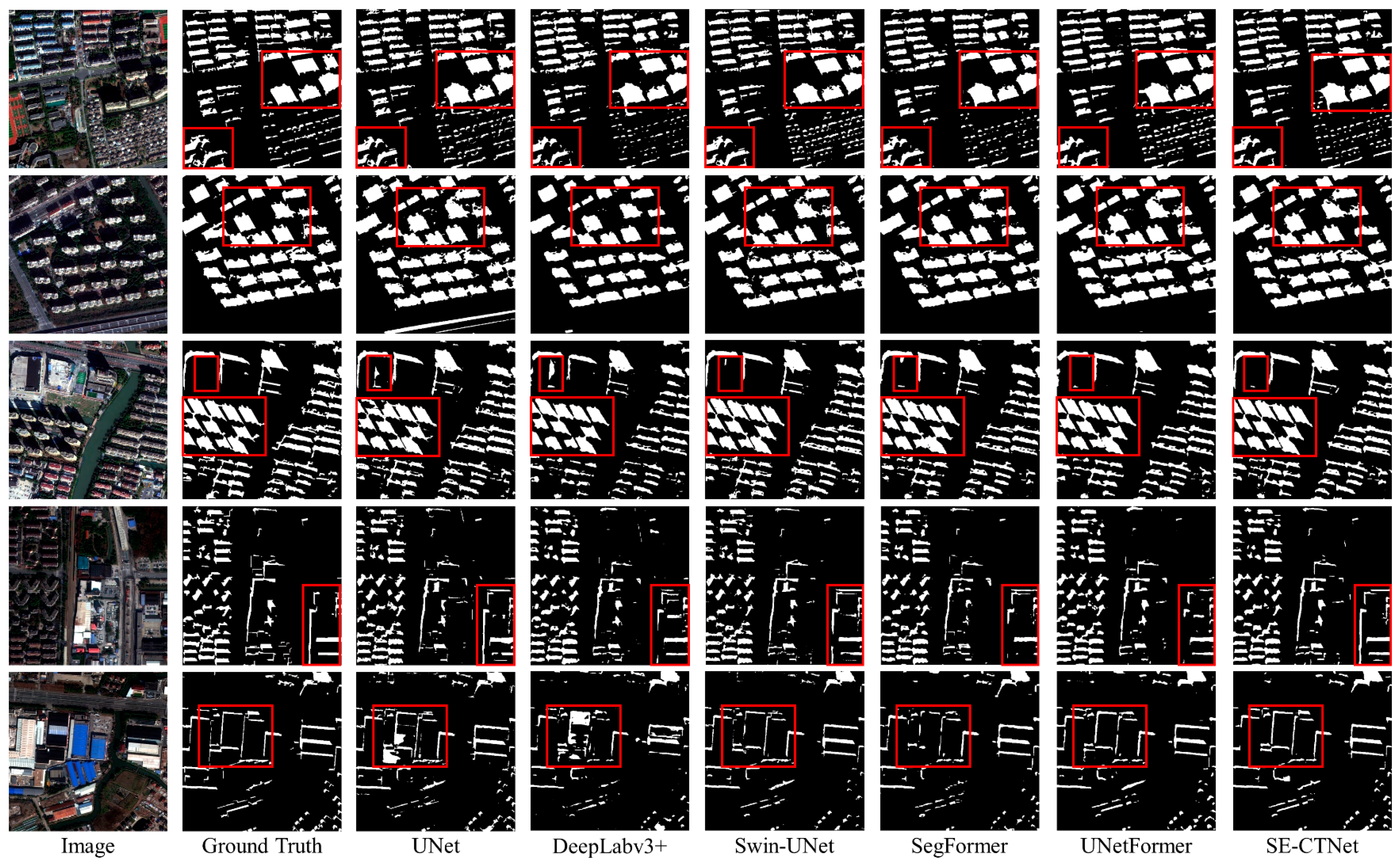 Remotesensing 18 01484 g007 Remotesensing 18 01484 g007