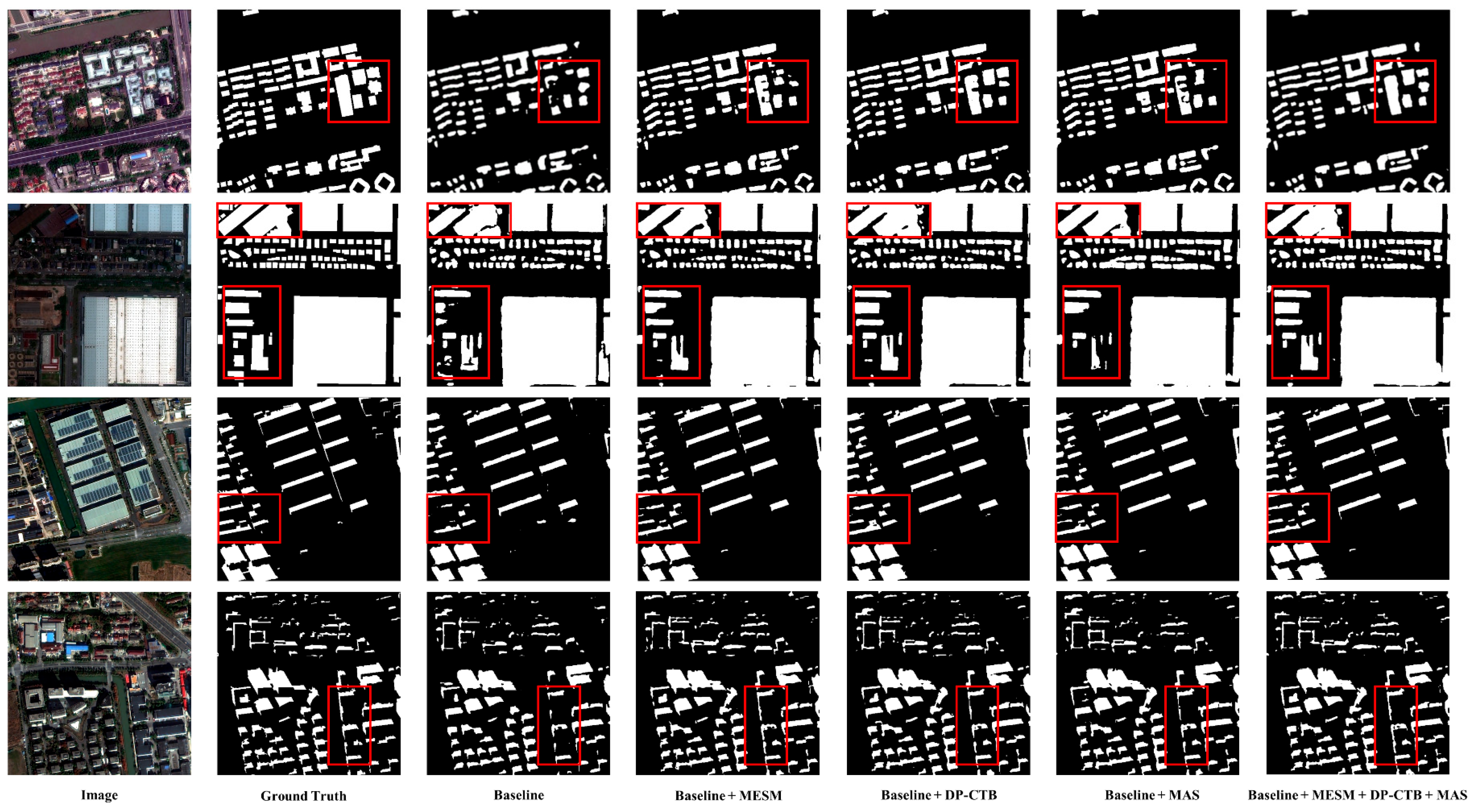 Remotesensing 18 01484 g011 Remotesensing 18 01484 g011