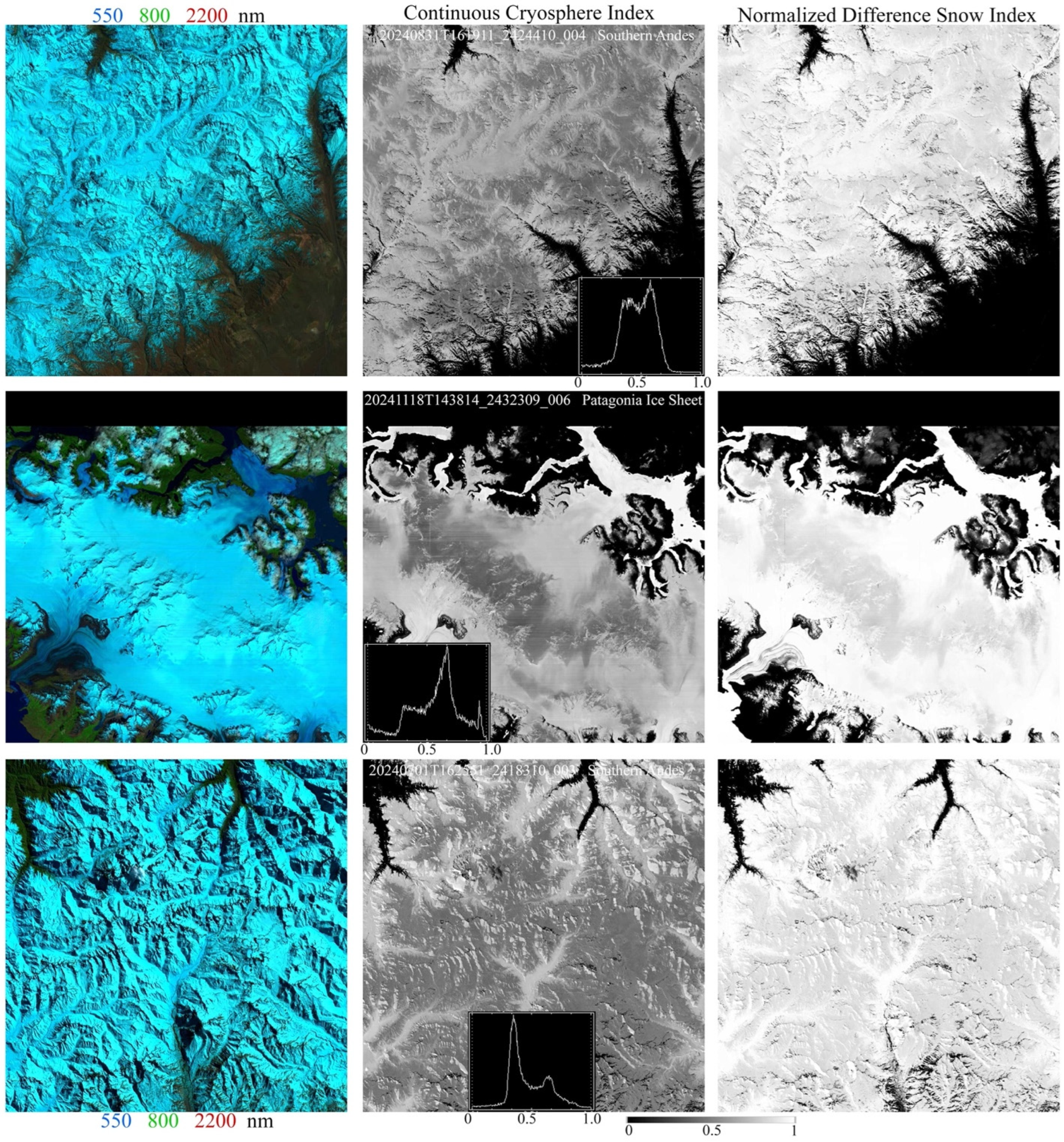 Remotesensing 18 01505 g012 Remotesensing 18 01505 g012