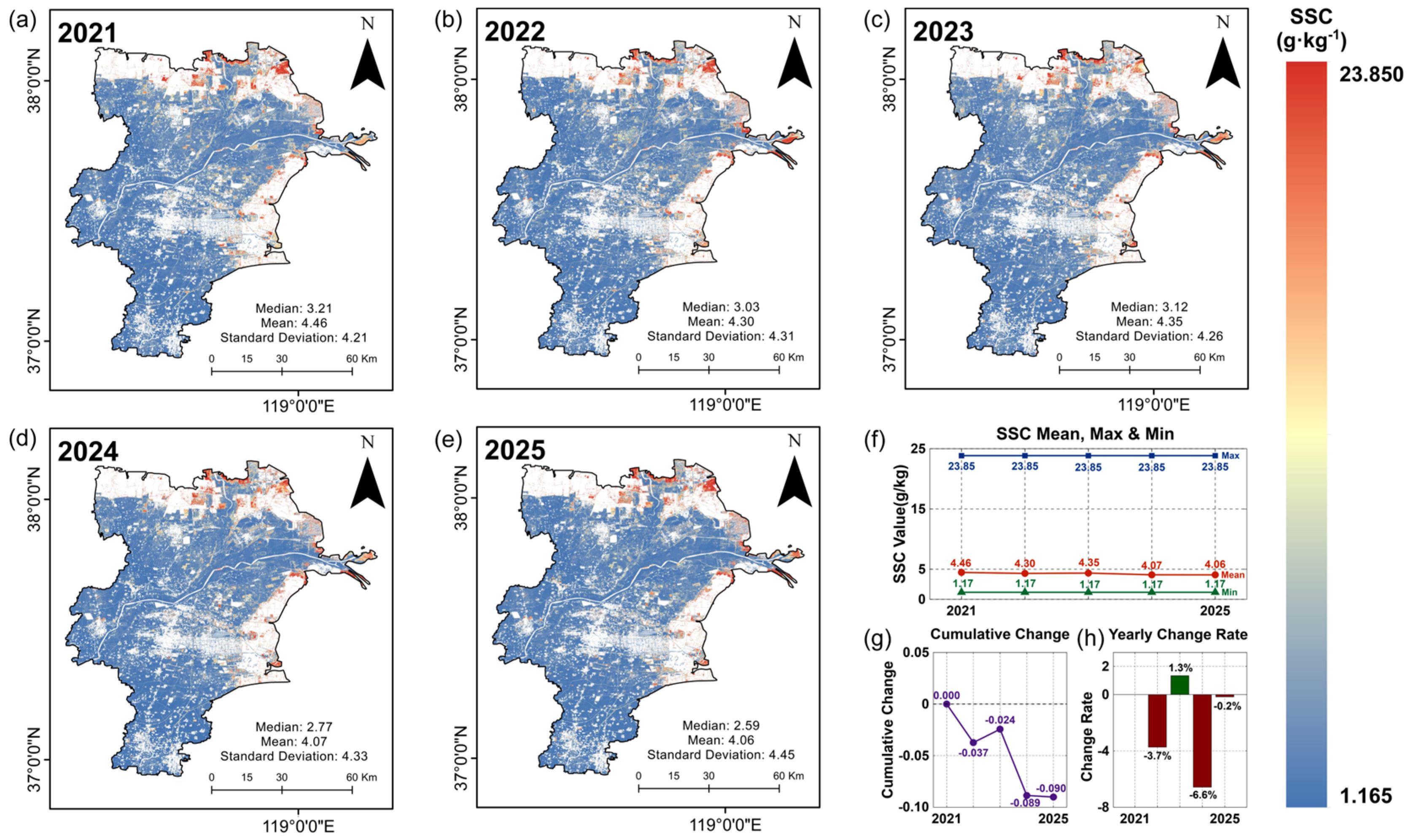 Remotesensing 18 01522 g011 Remotesensing 18 01522 g011