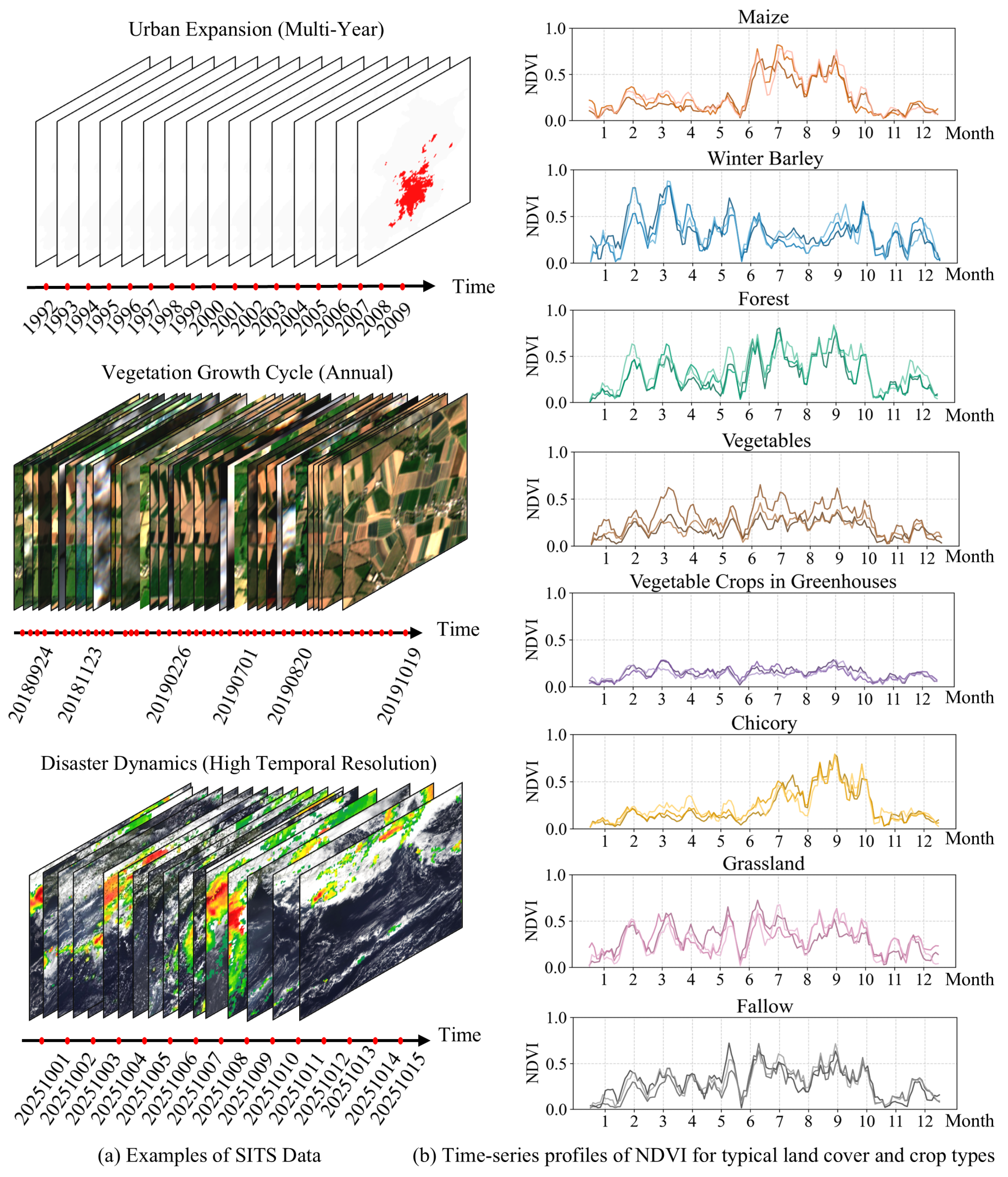 Remotesensing 18 01581 g001 Remotesensing 18 01581 g001