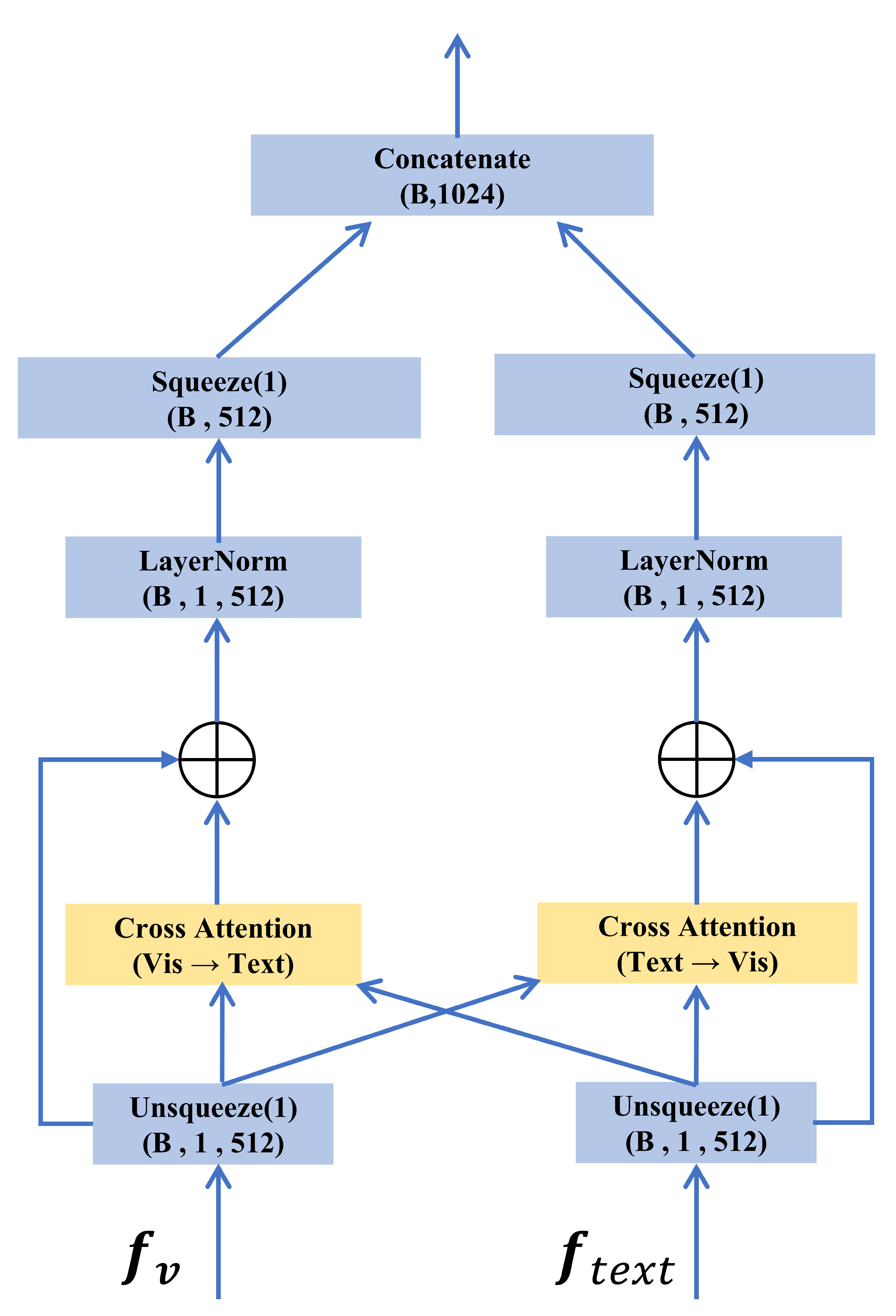 Remotesensing 18 01610 g002 Remotesensing 18 01610 g002