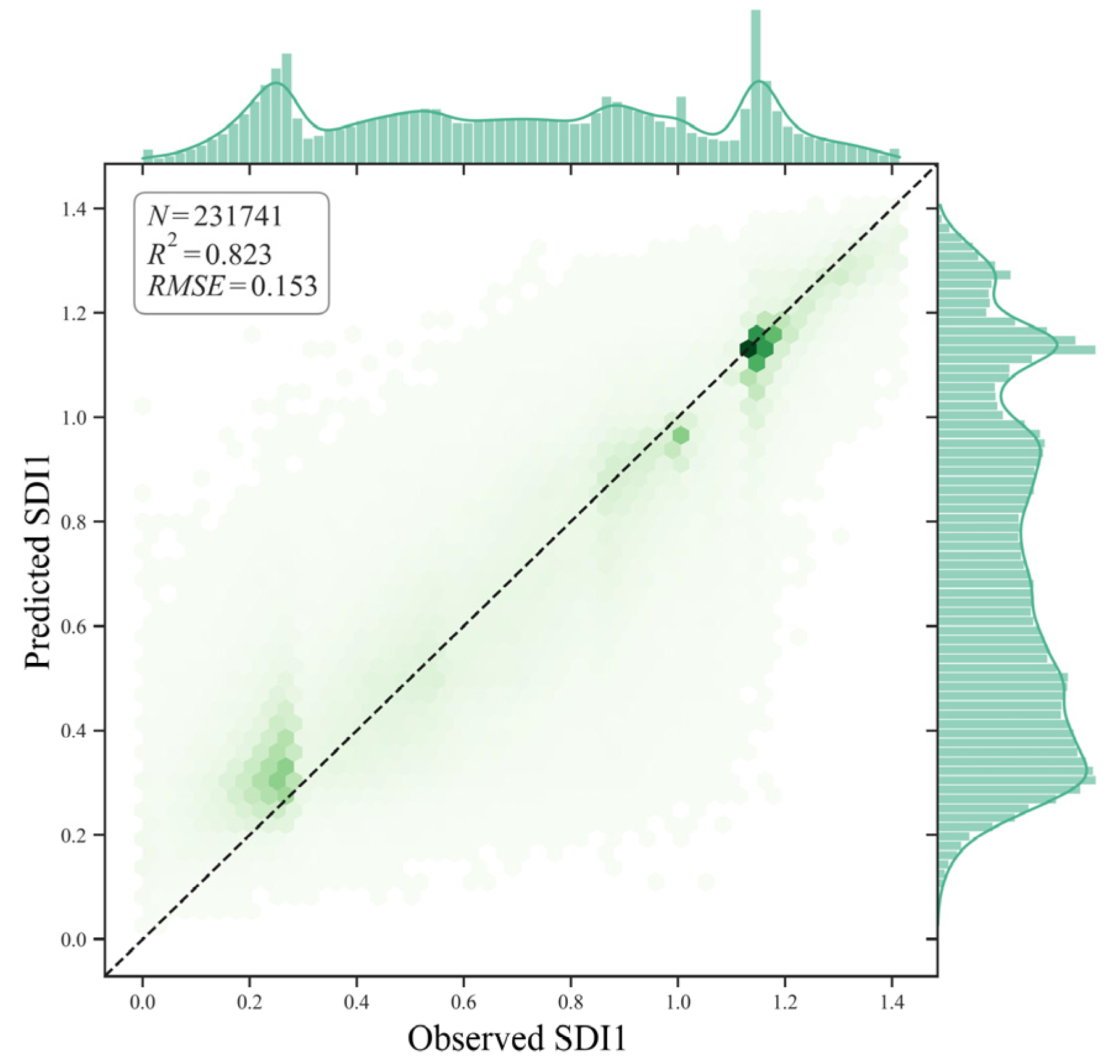Remotesensing 18 01612 g015 Remotesensing 18 01612 g015