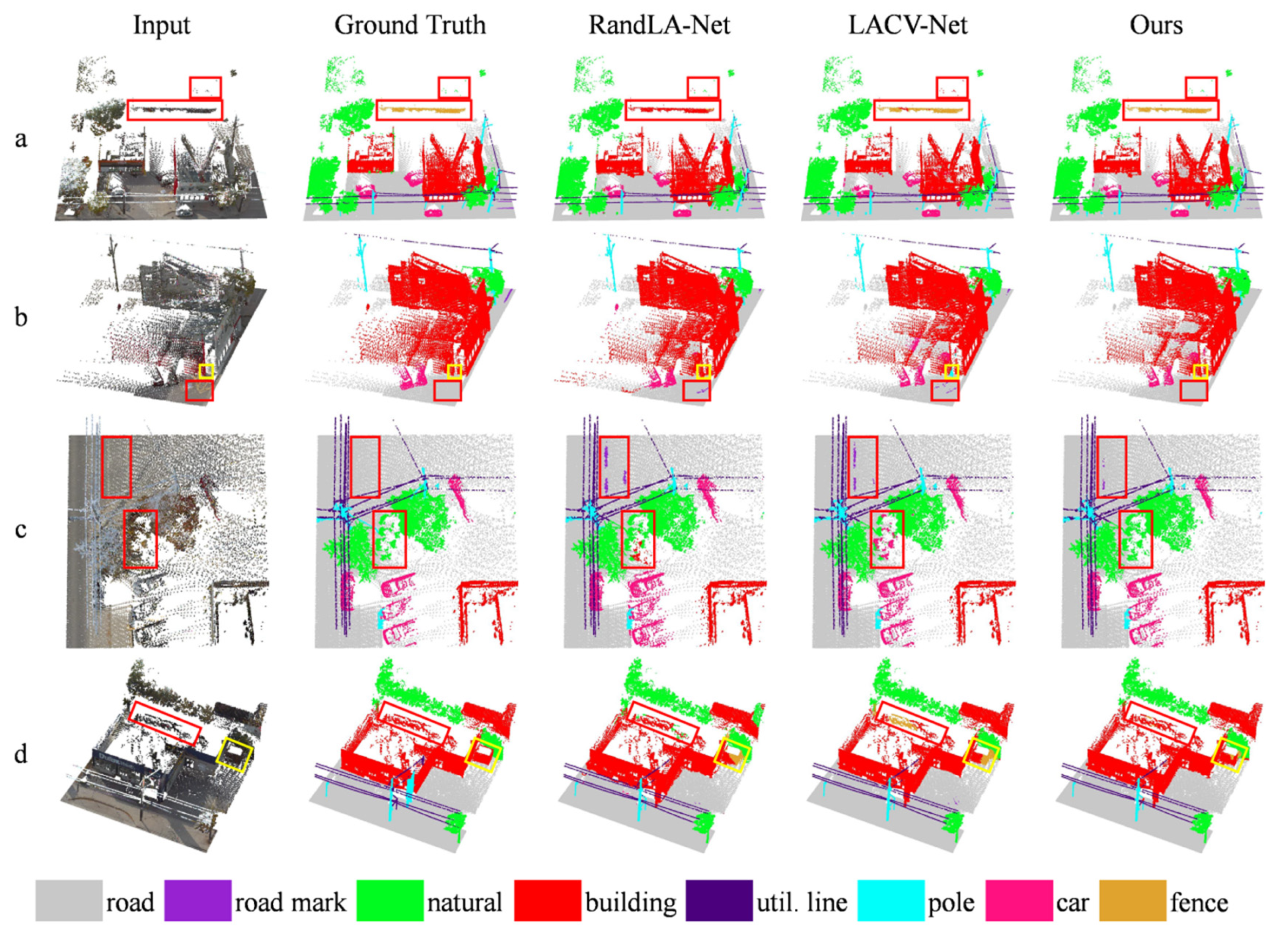 Remotesensing 18 01624 g005 Remotesensing 18 01624 g005