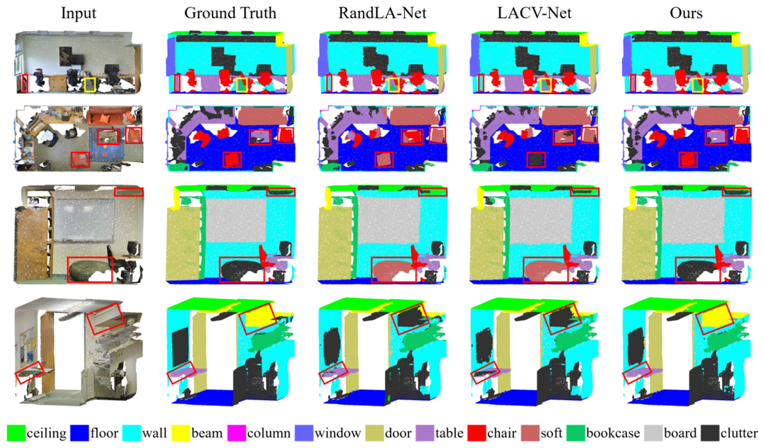 Remotesensing 18 01624 g007 Remotesensing 18 01624 g007
