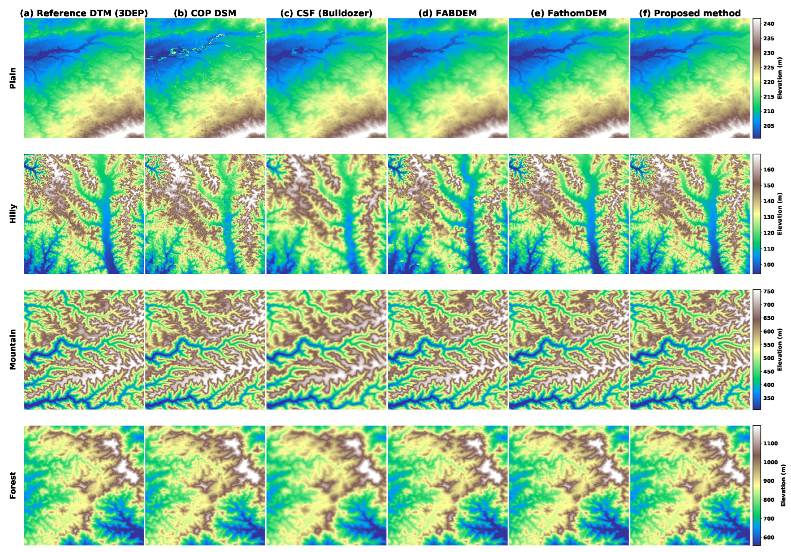 Remotesensing 18 01625 g005