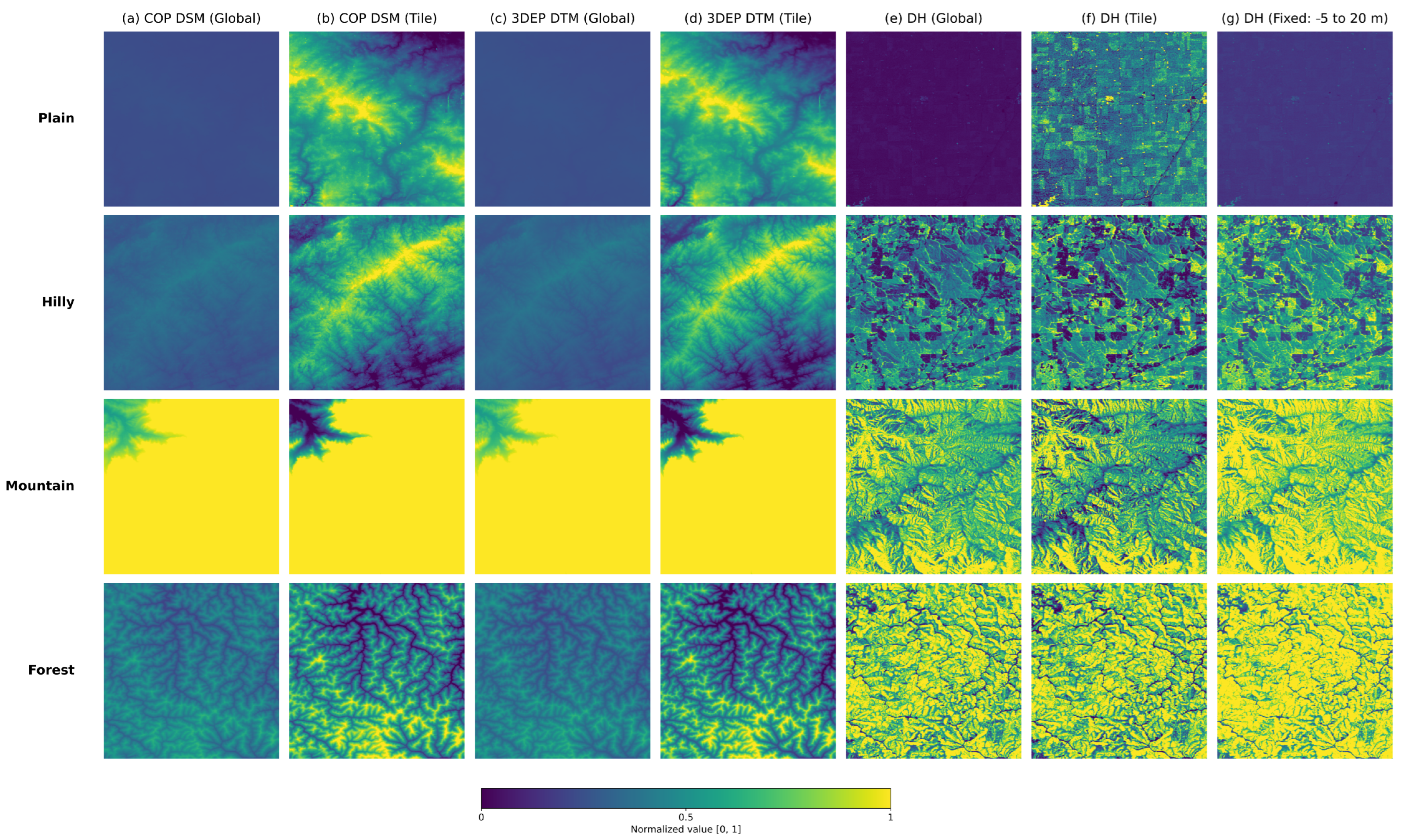Remotesensing 18 01625 g008