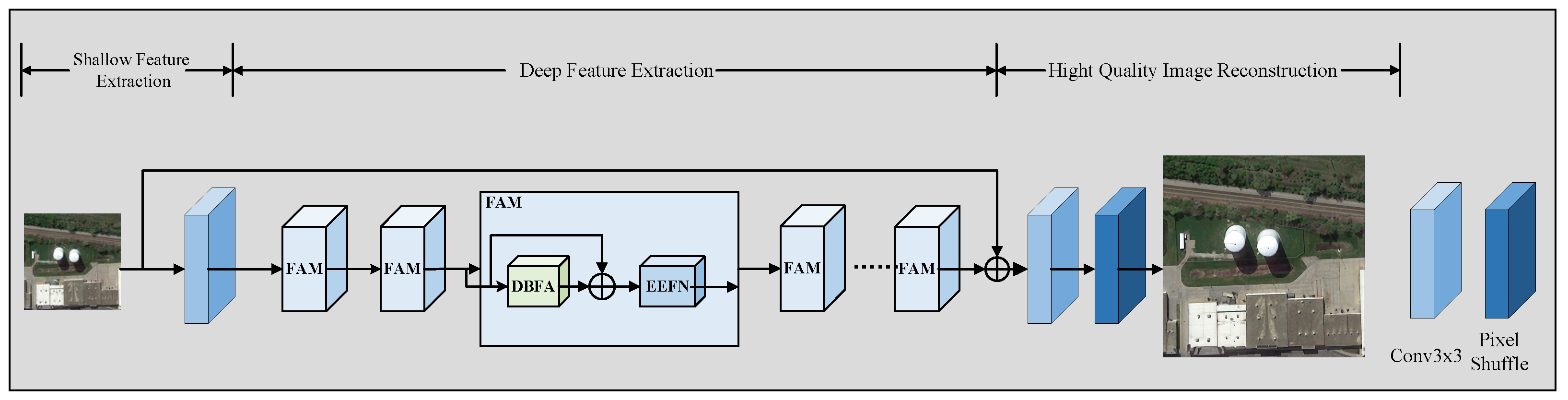 Remotesensing 18 01626 g002 Remotesensing 18 01626 g002