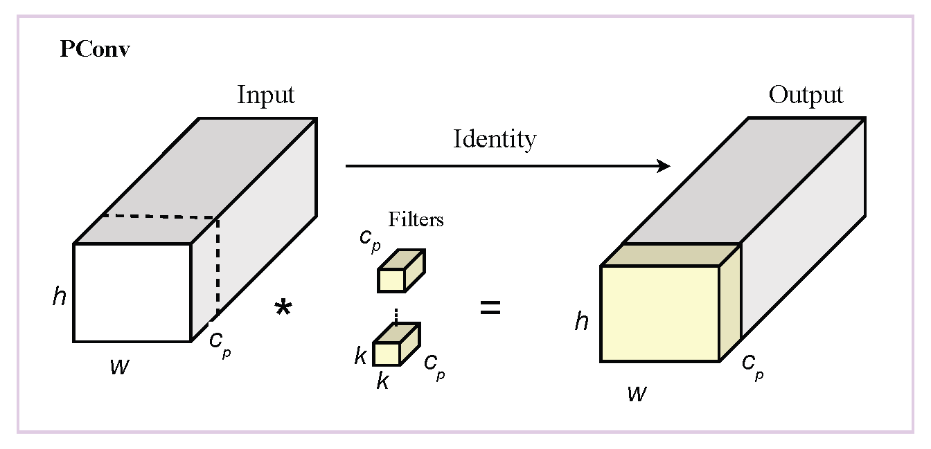 Remotesensing 18 01626 g004 Remotesensing 18 01626 g004