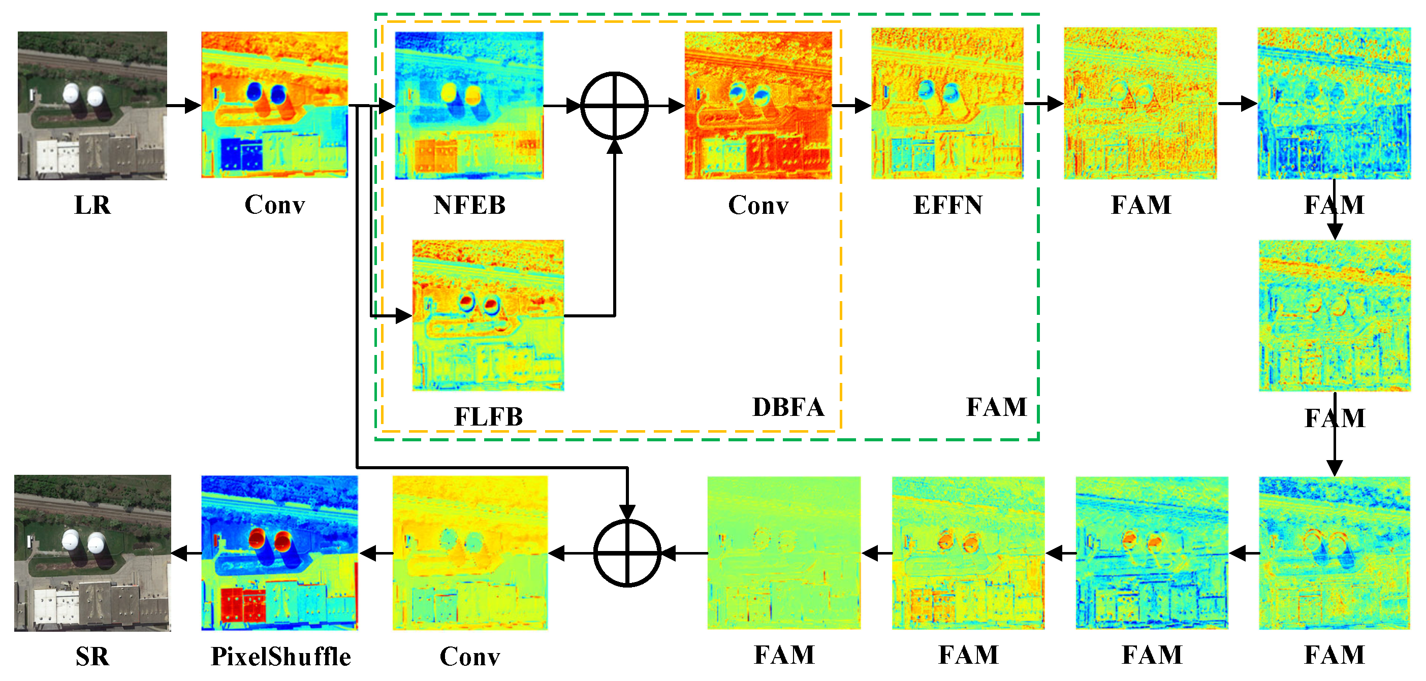 Remotesensing 18 01626 g005 Remotesensing 18 01626 g005