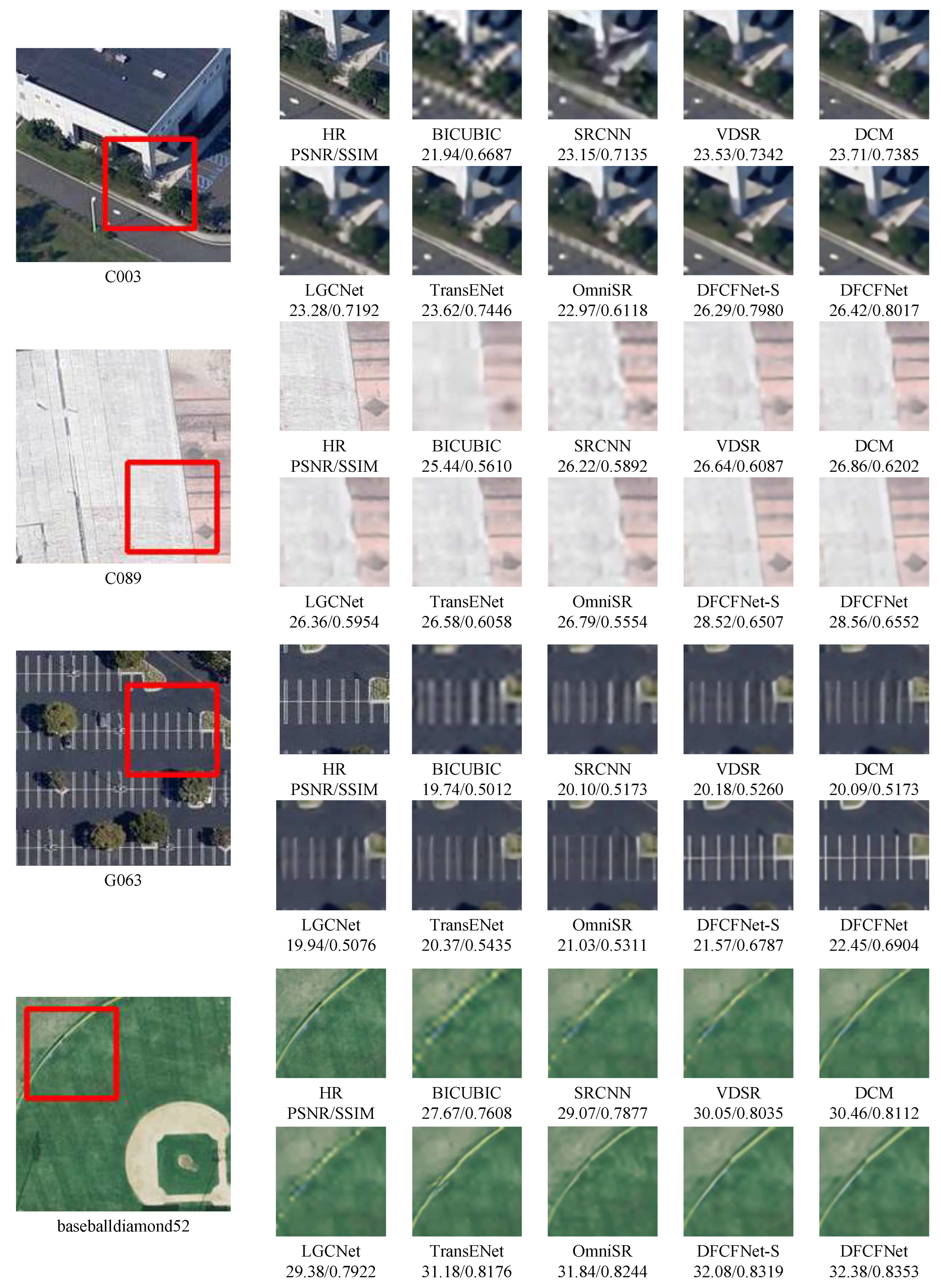 Remotesensing 18 01626 g006 Remotesensing 18 01626 g006
