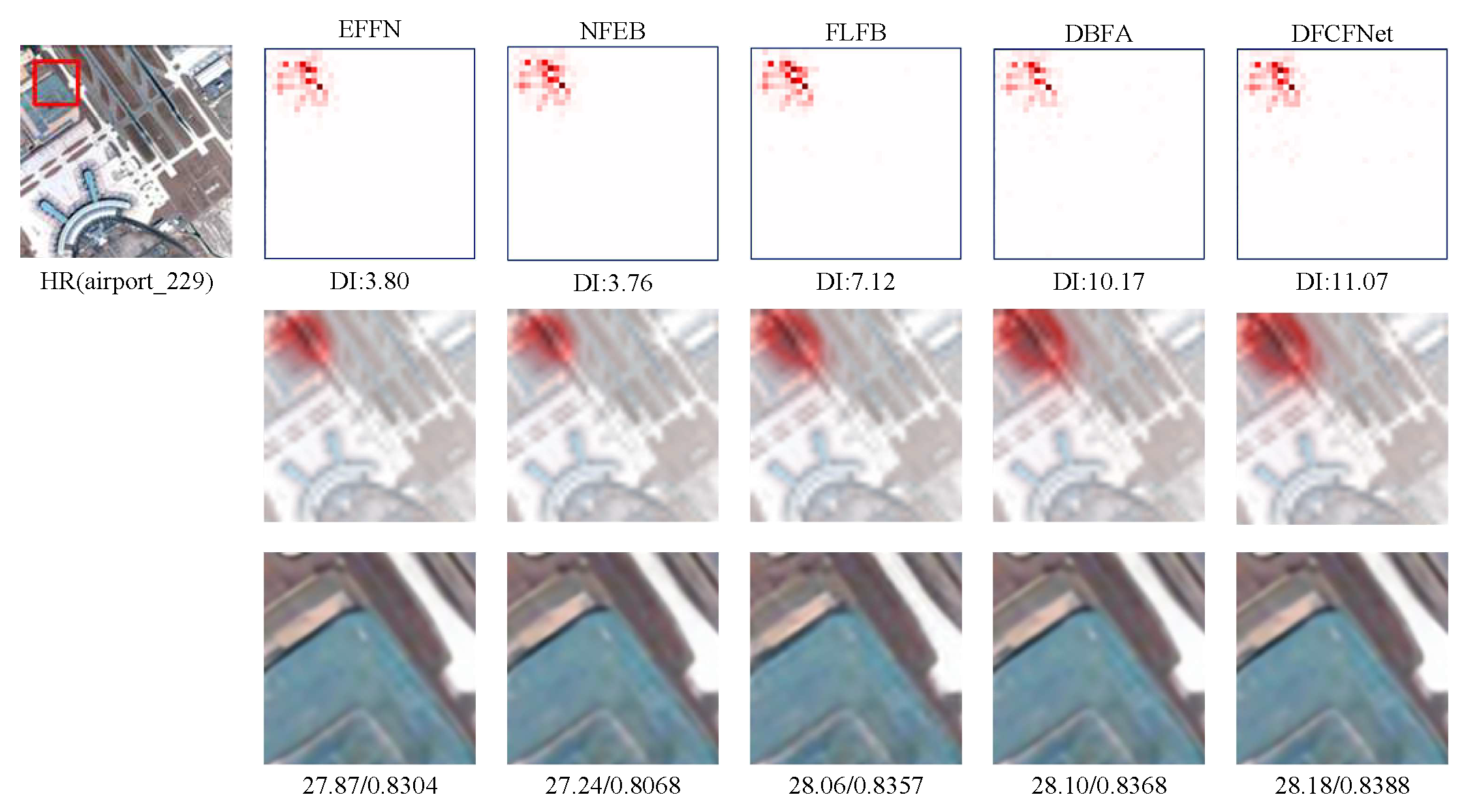 Remotesensing 18 01626 g009 Remotesensing 18 01626 g009