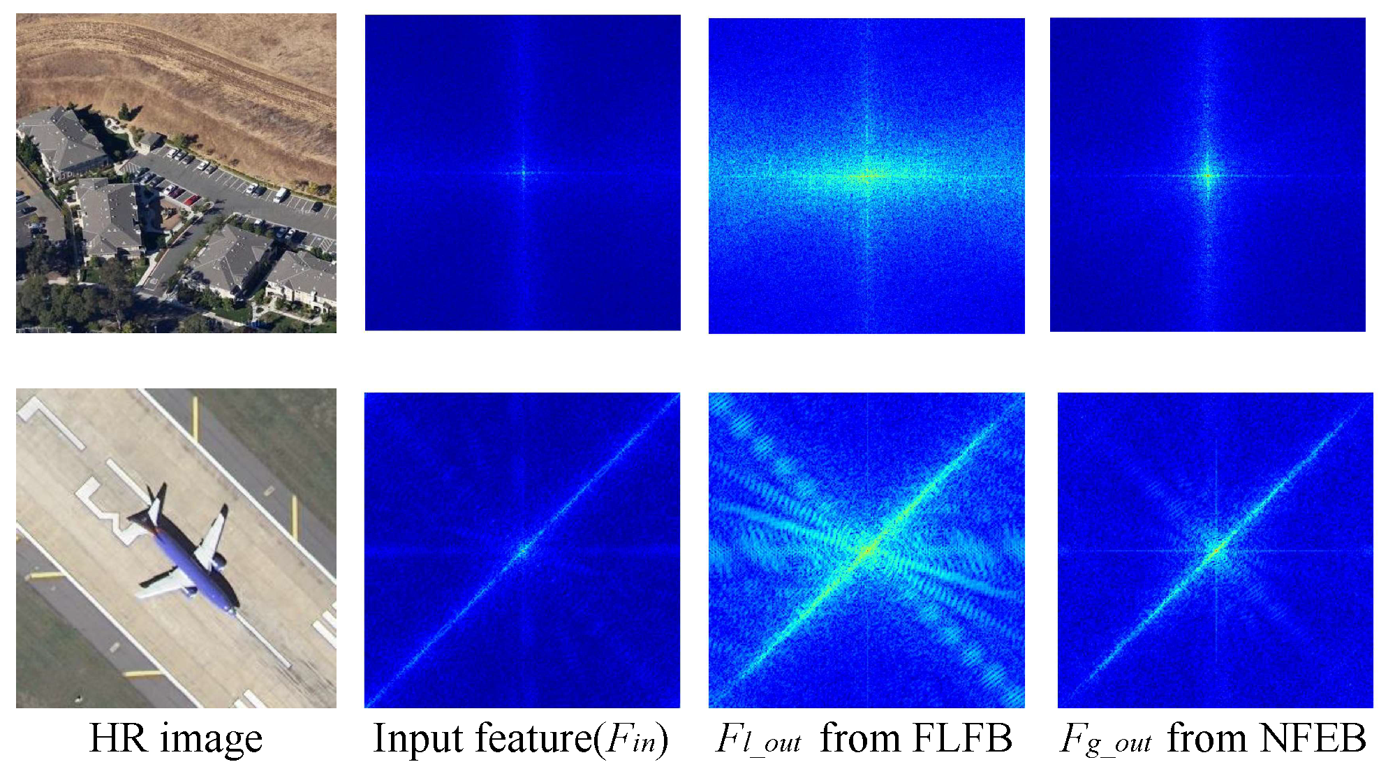 Remotesensing 18 01626 g010 Remotesensing 18 01626 g010