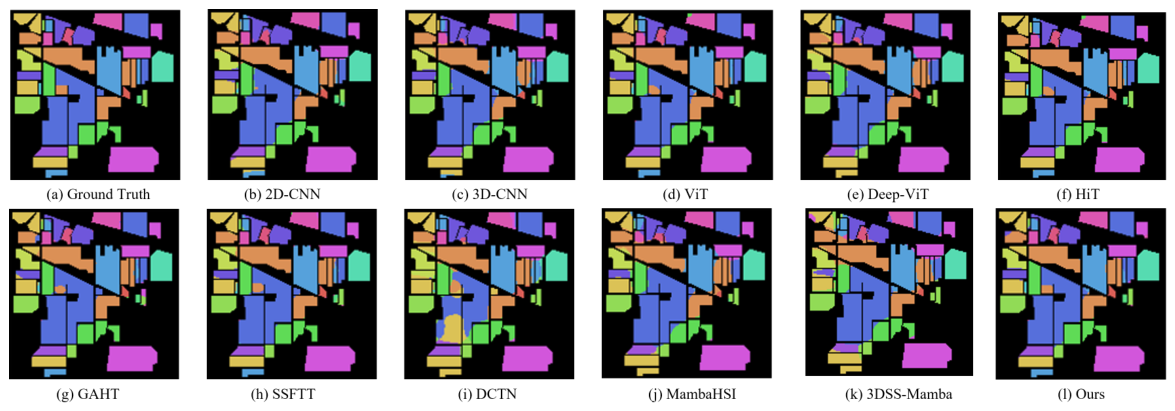 Remotesensing 18 01629 g004 Remotesensing 18 01629 g004