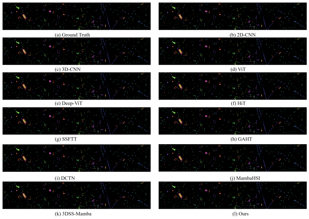 Remotesensing 18 01629 g005 Remotesensing 18 01629 g005