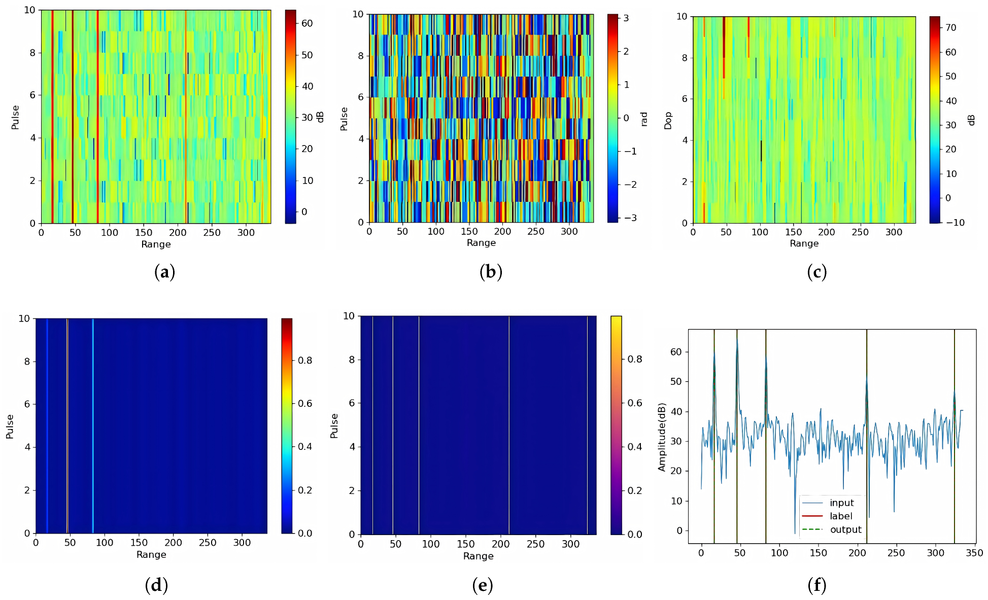 Remotesensing 18 01644 g012 Remotesensing 18 01644 g012